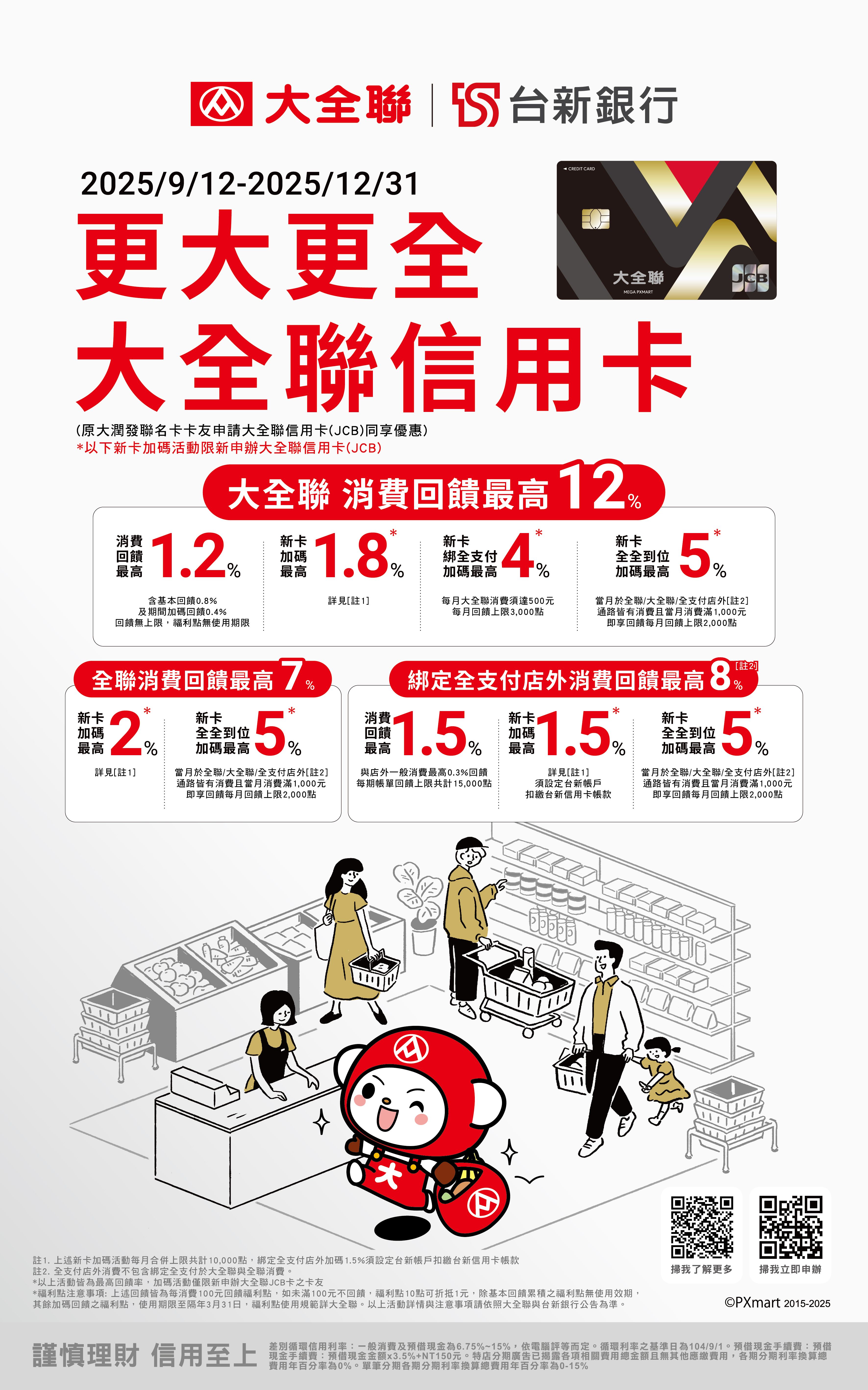 03. 大全聯信用卡海報權益說明.jpg