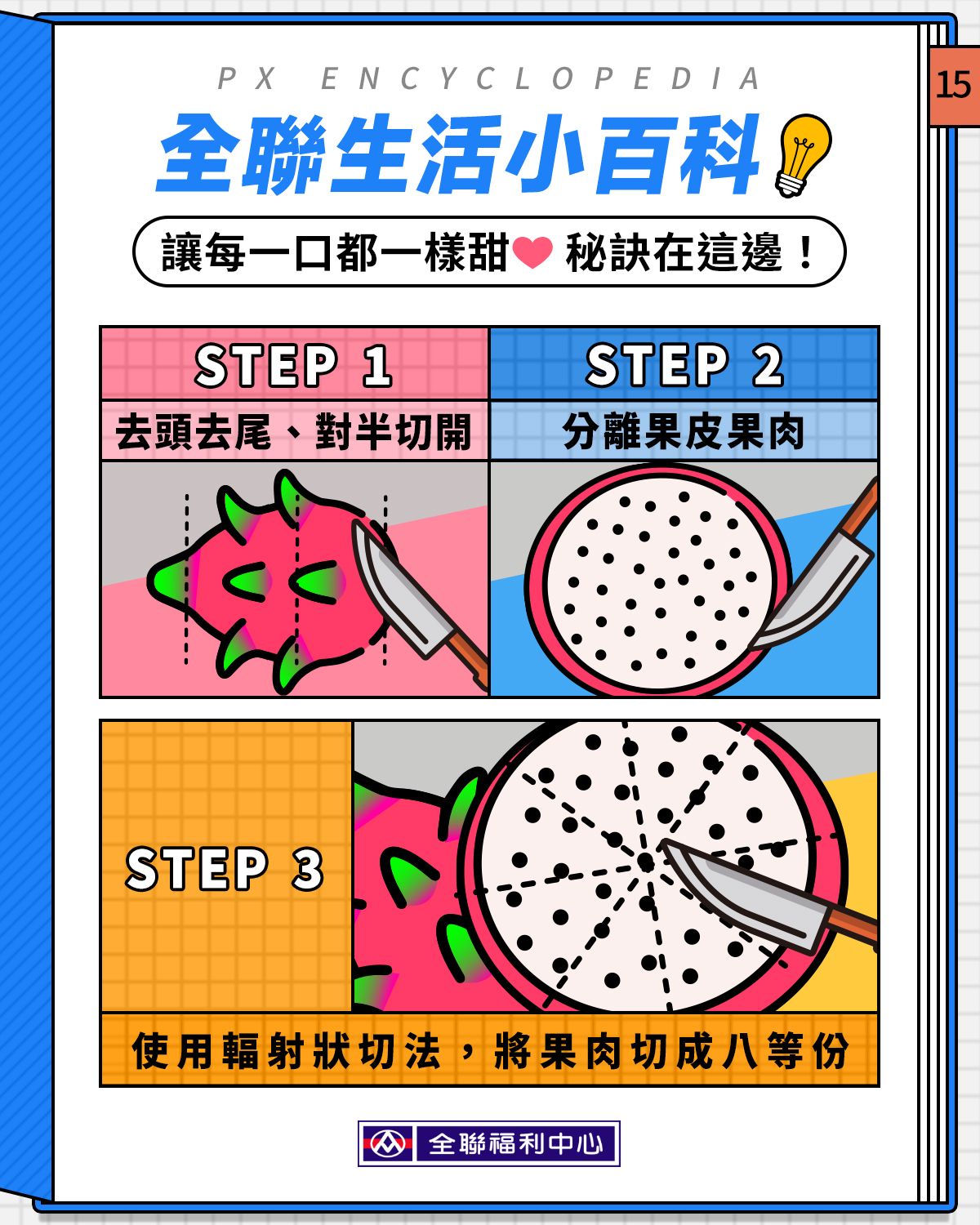 全聯 生活小百科 火龍果切法 料理訣竅