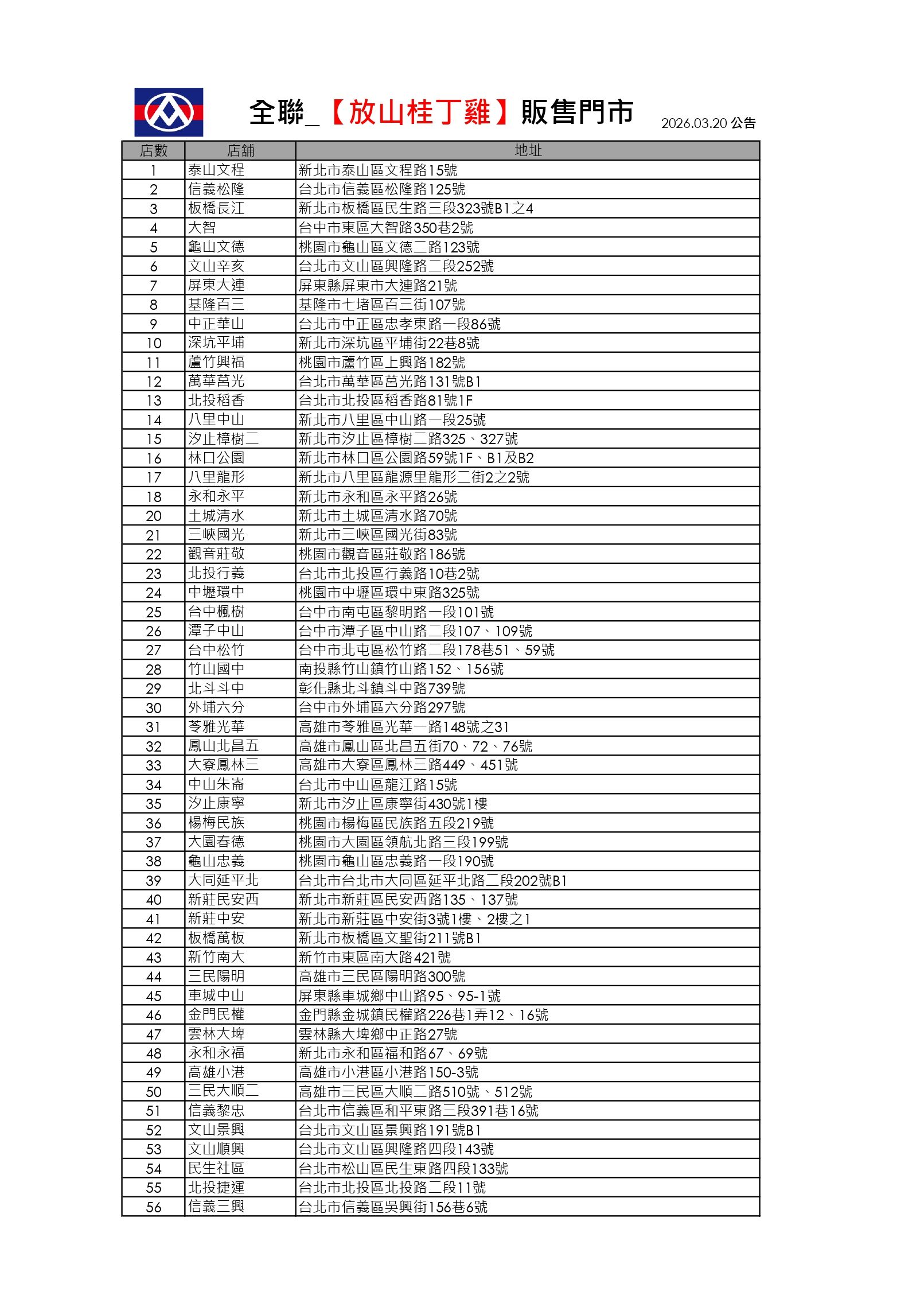 【限店販售】放山桂丁雞店鋪清單_260318_page-0001.jpg