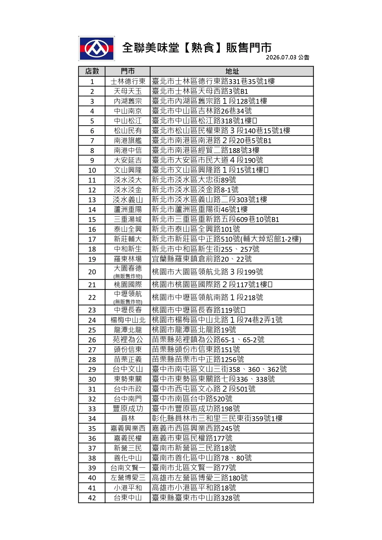 熟食店門市_260703_page-0001.webp