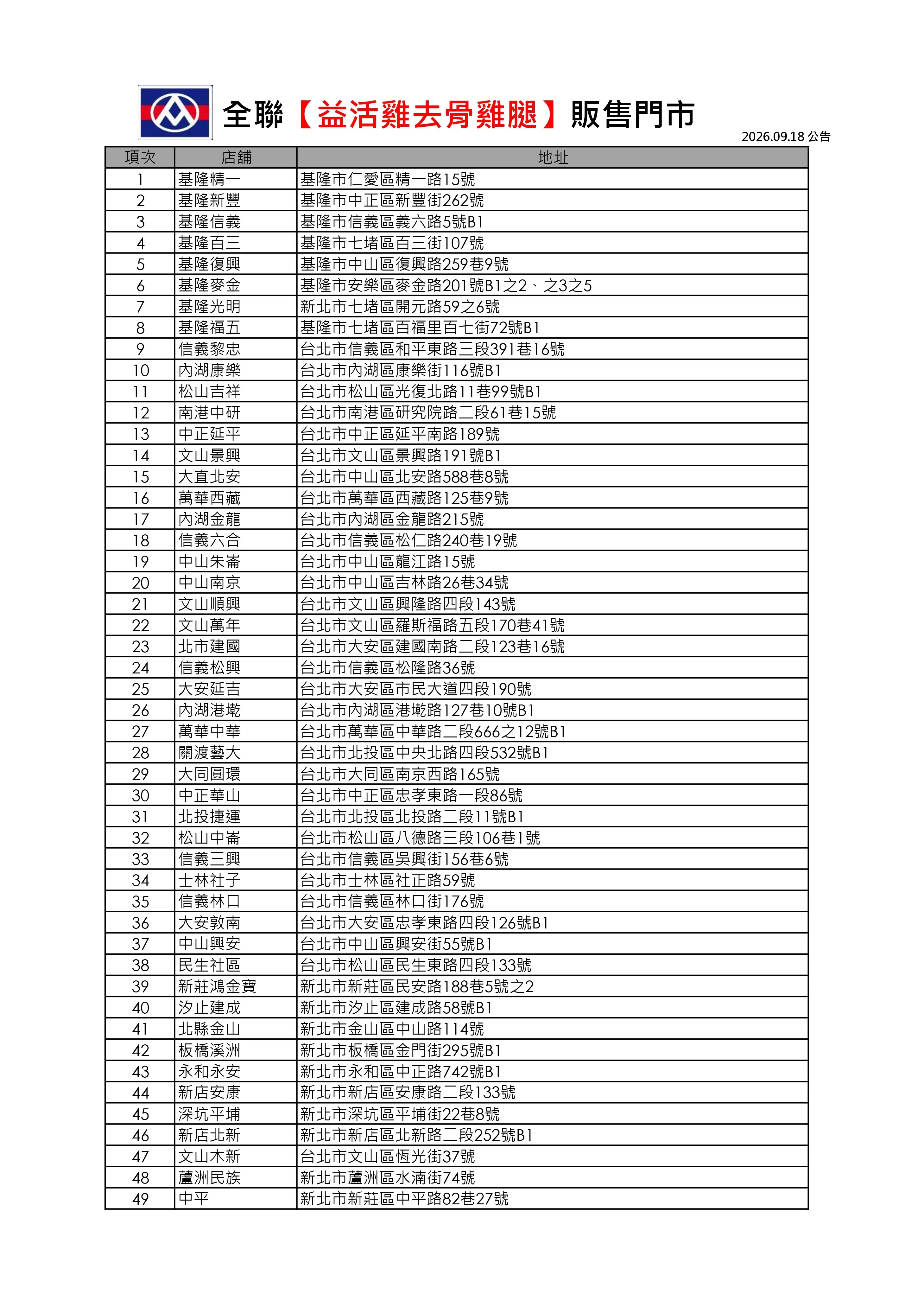 益活雞去骨雞腿販售店鋪清單_260918版本_page-0001.webp