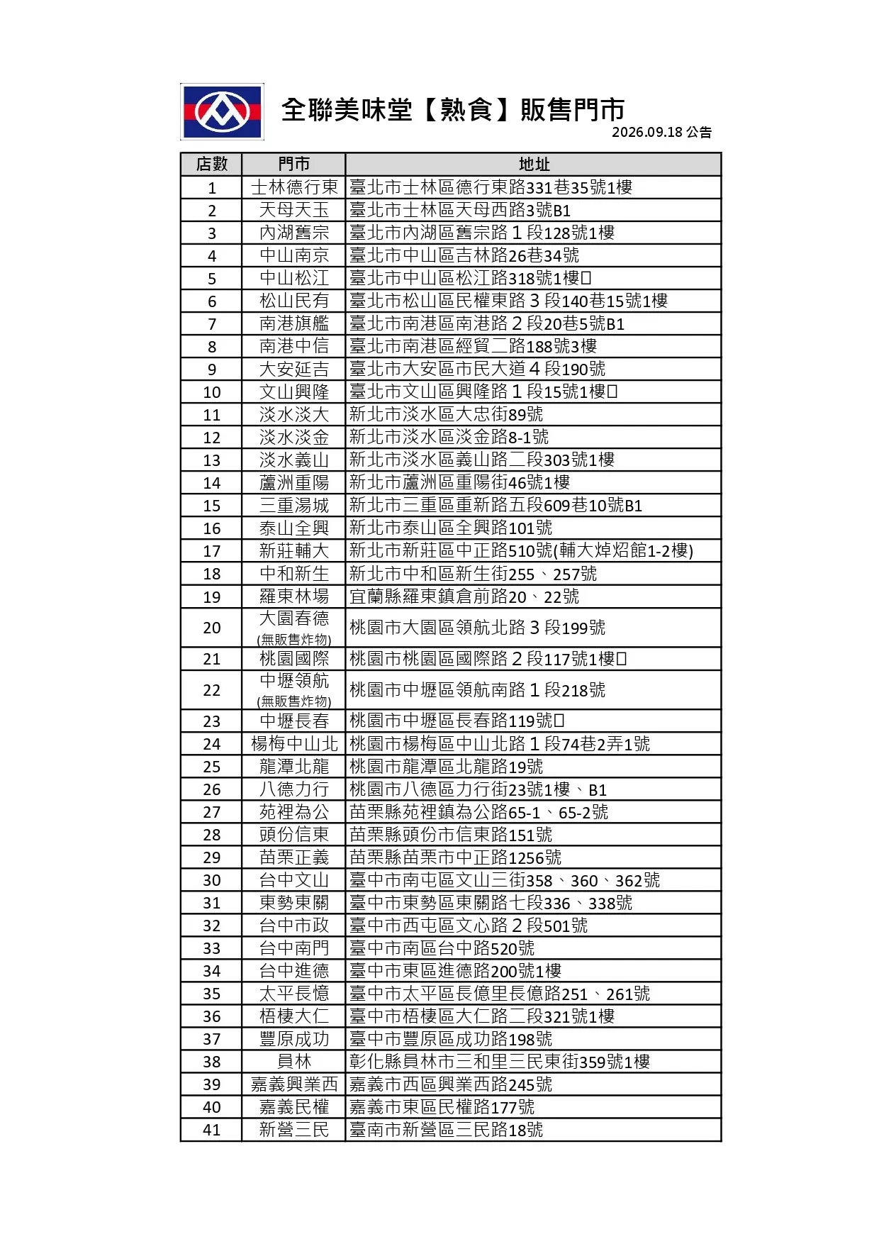 熟食店門市_260918_page-0001.webp