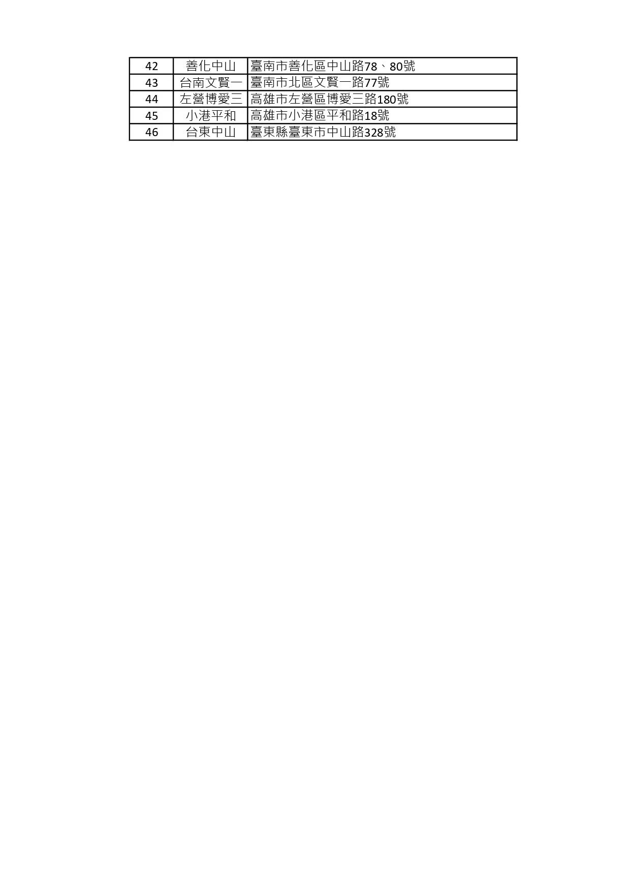 熟食店門市_260918_page-0002.webp