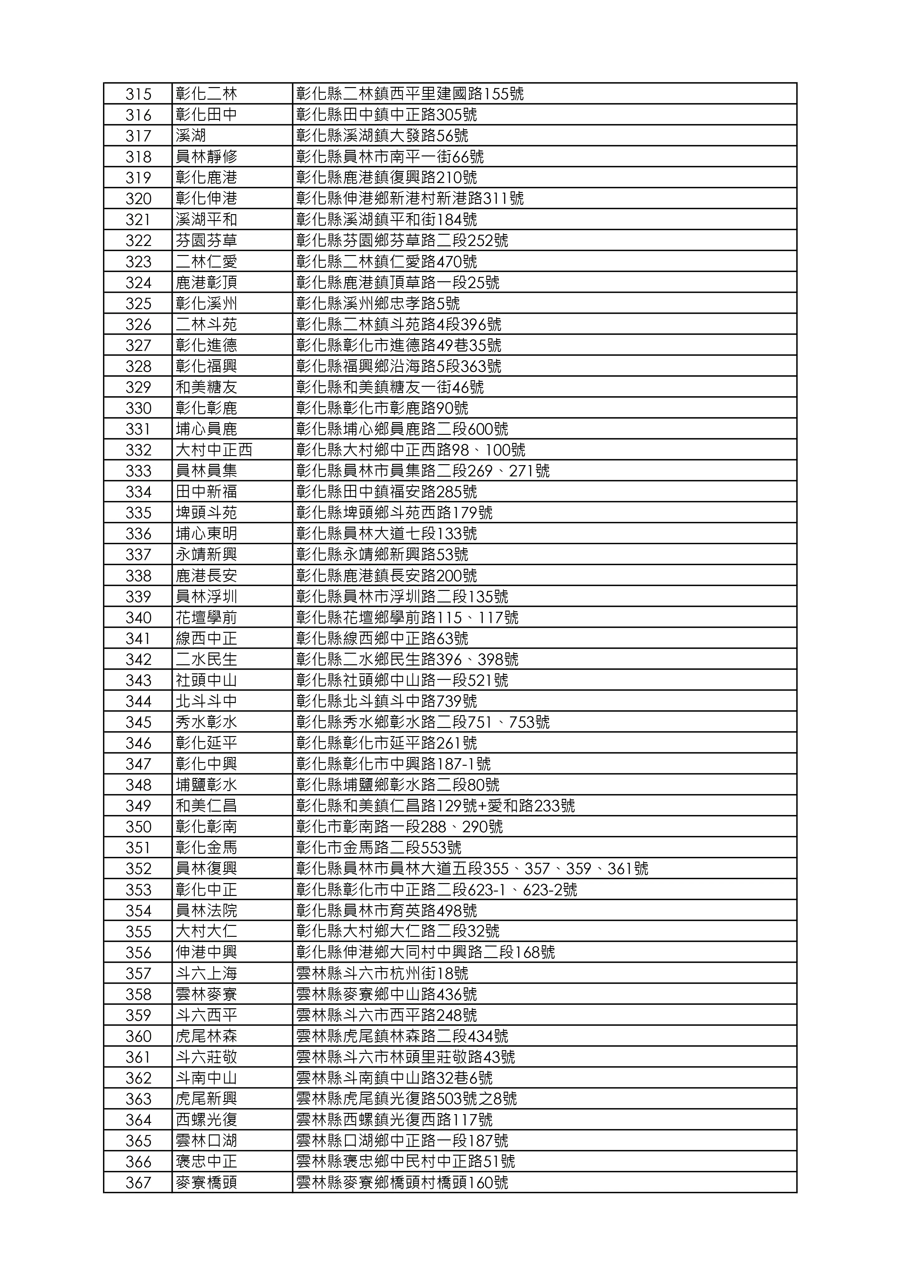 益活雞去骨雞腿販售店鋪清單_260918版本_page-0007.webp