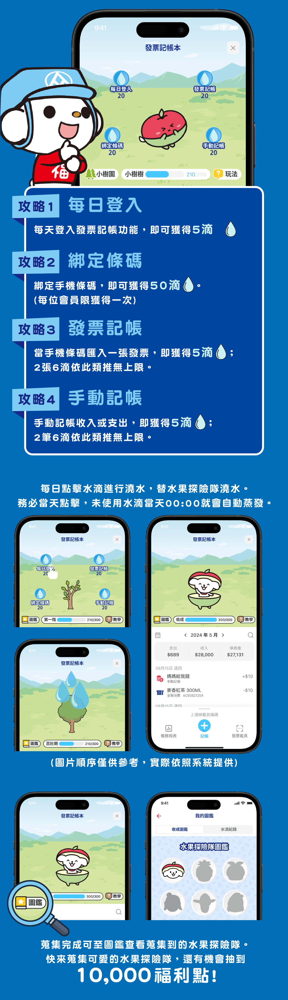 養成水果探險隊攻略工作區域 2 複本.png