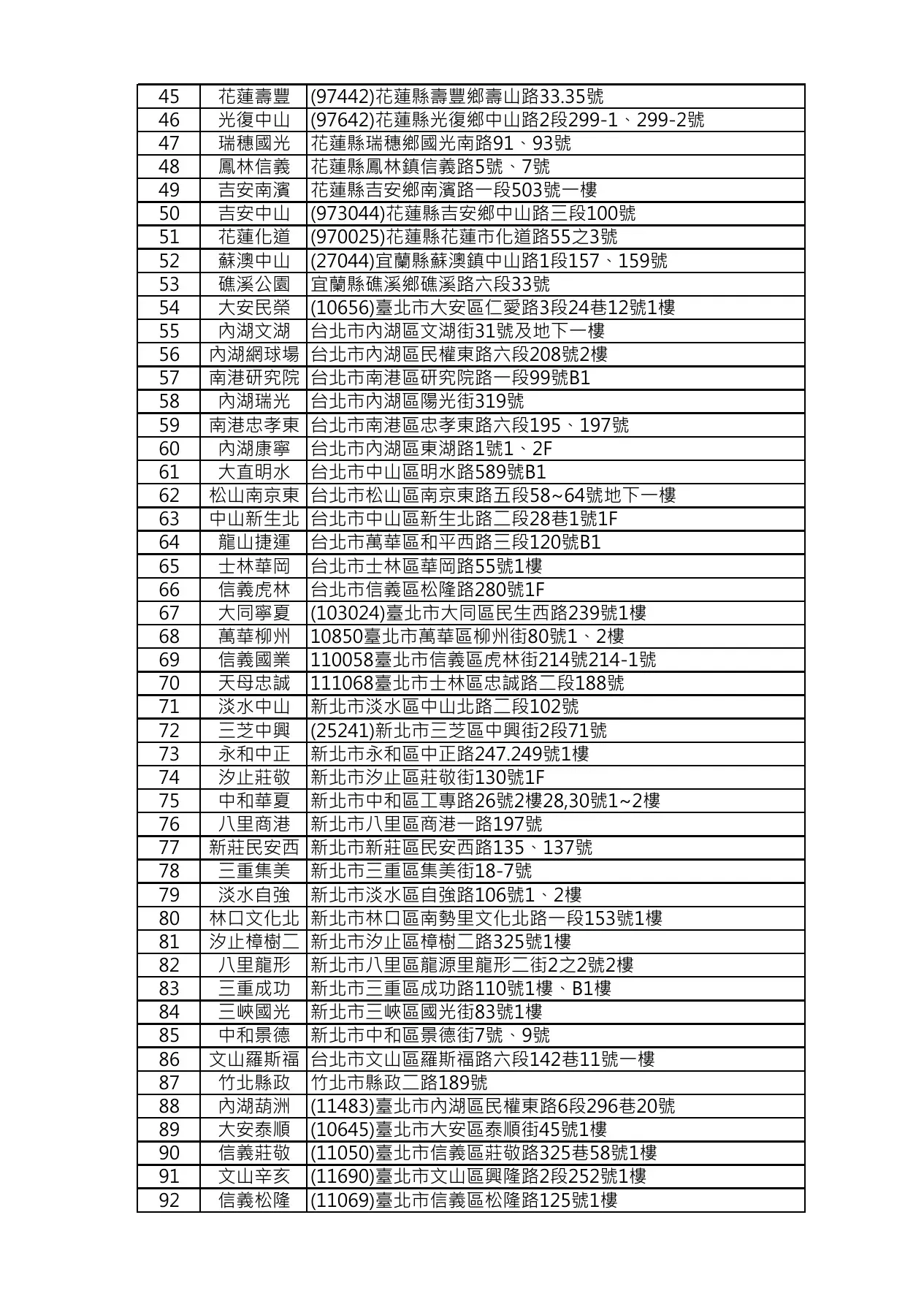 7-1檔現烤地瓜販售門市_260626-2.webp