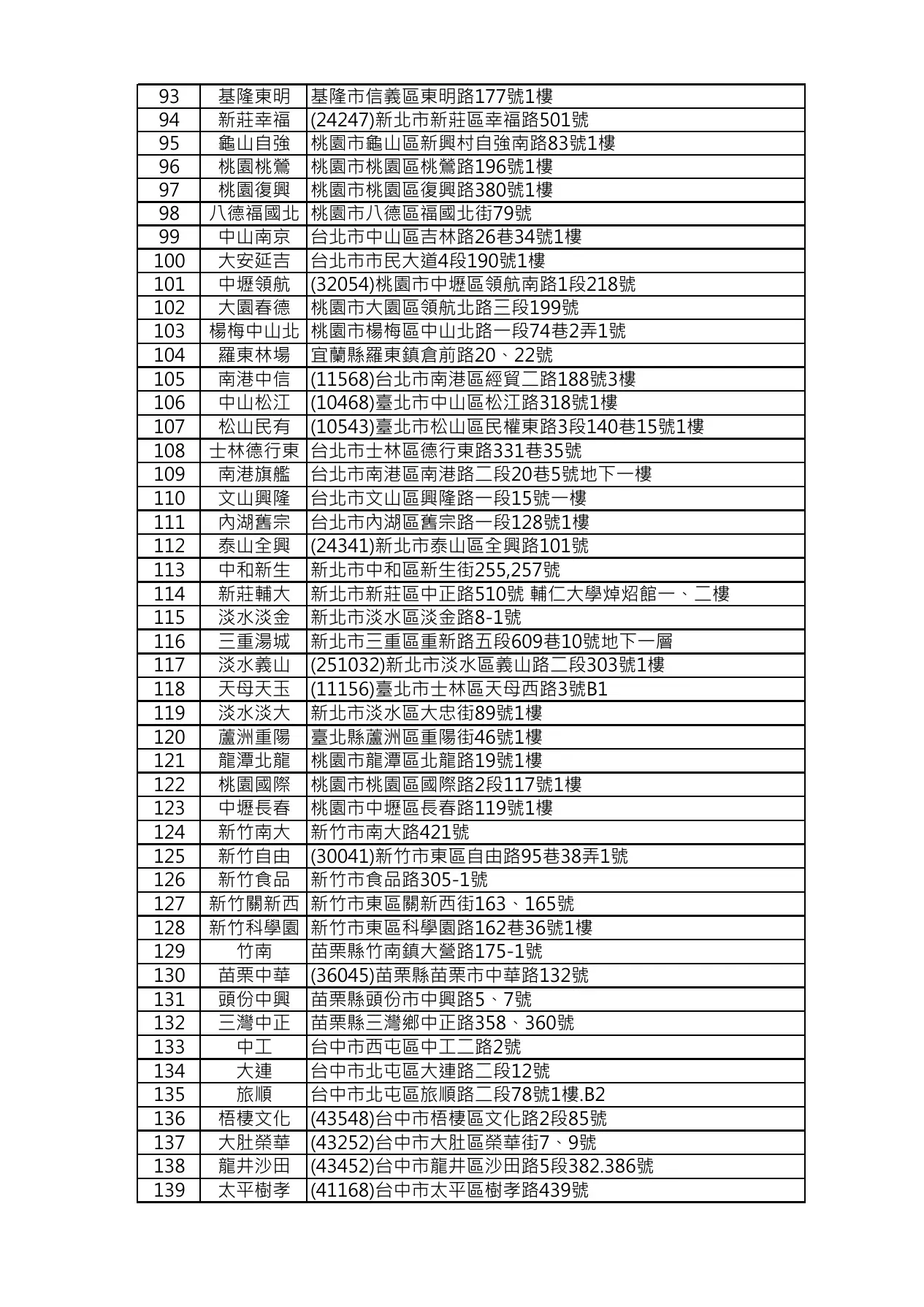 7-1檔現烤地瓜販售門市_260626-3.webp