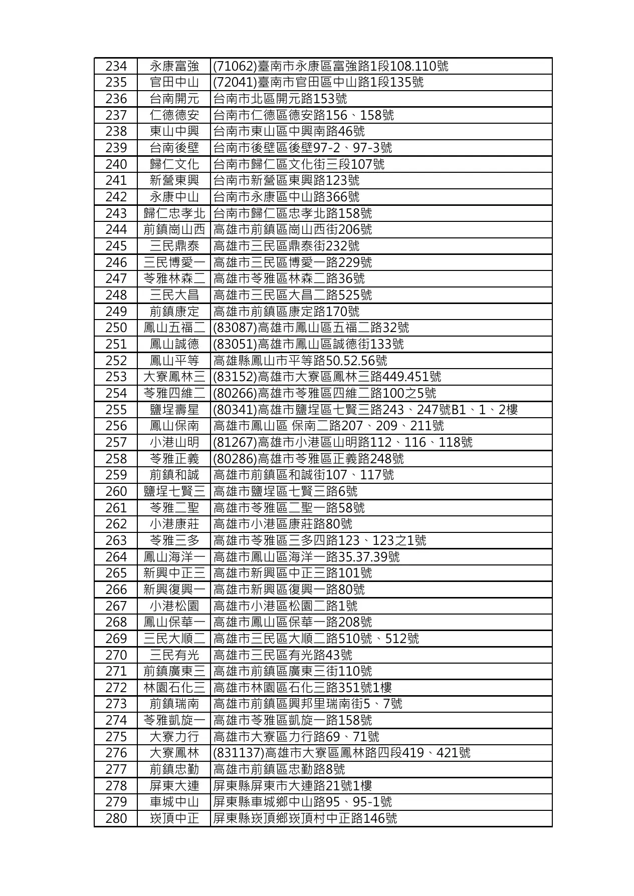 7-1檔現烤地瓜販售門市_260626-6.webp