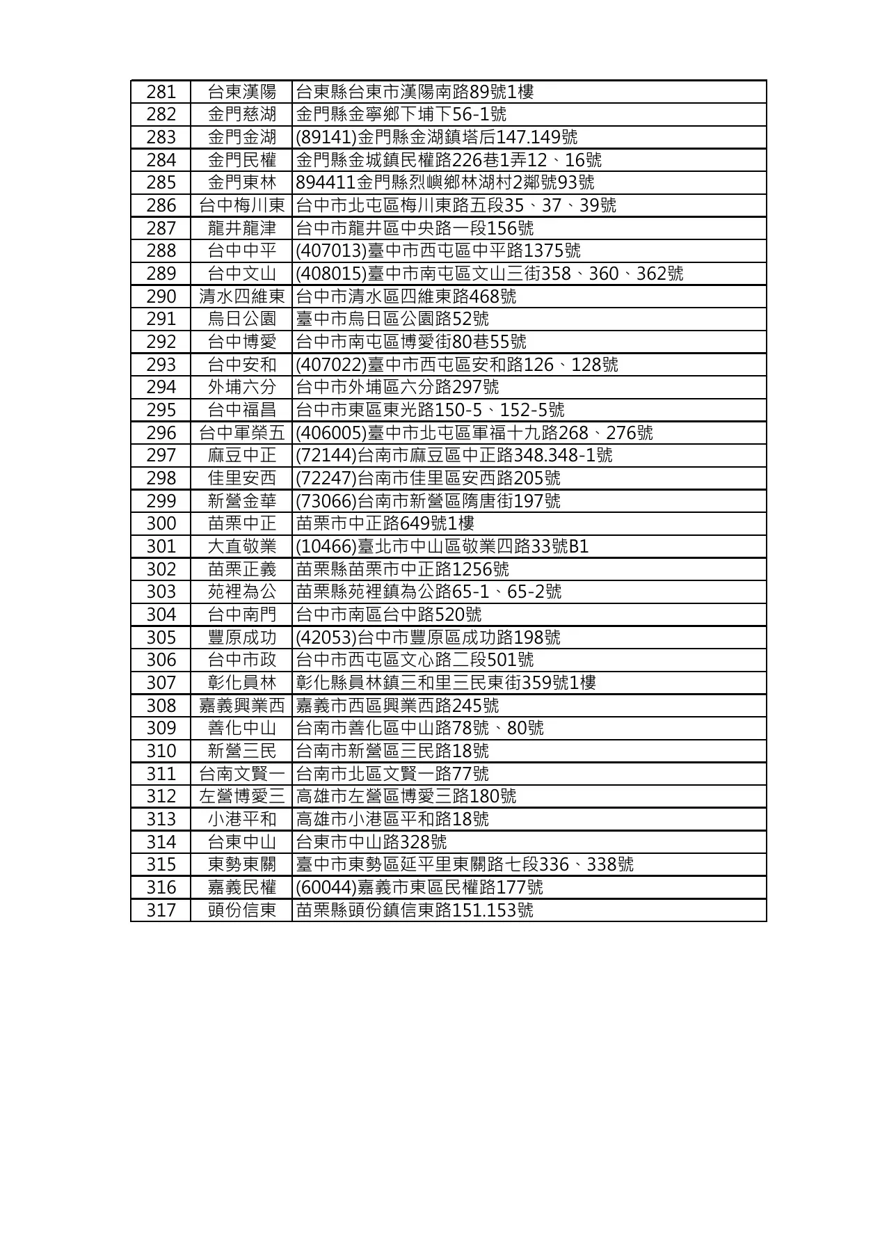 7-1檔現烤地瓜販售門市_260626-7.webp