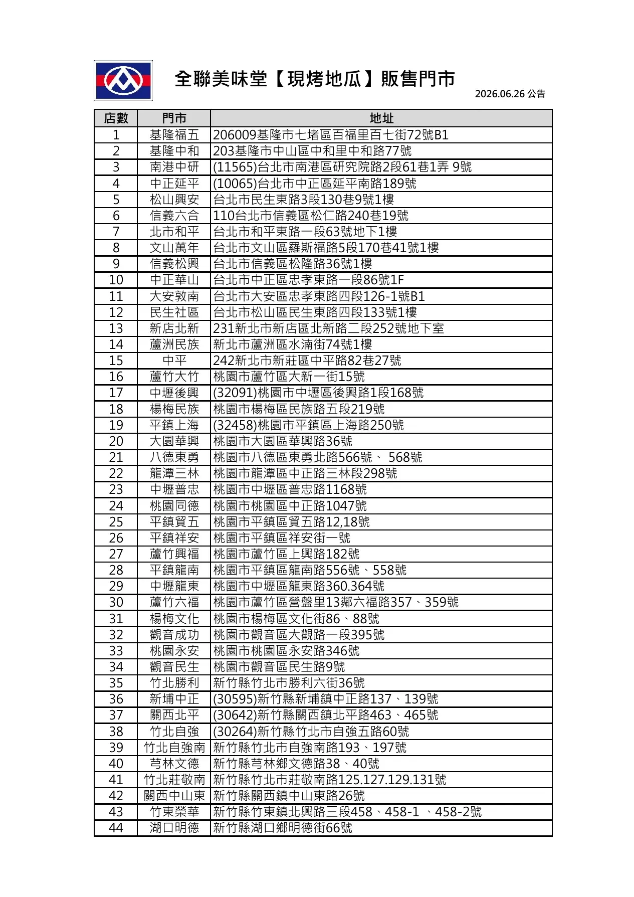 7-1檔現烤地瓜販售門市_260626.webp