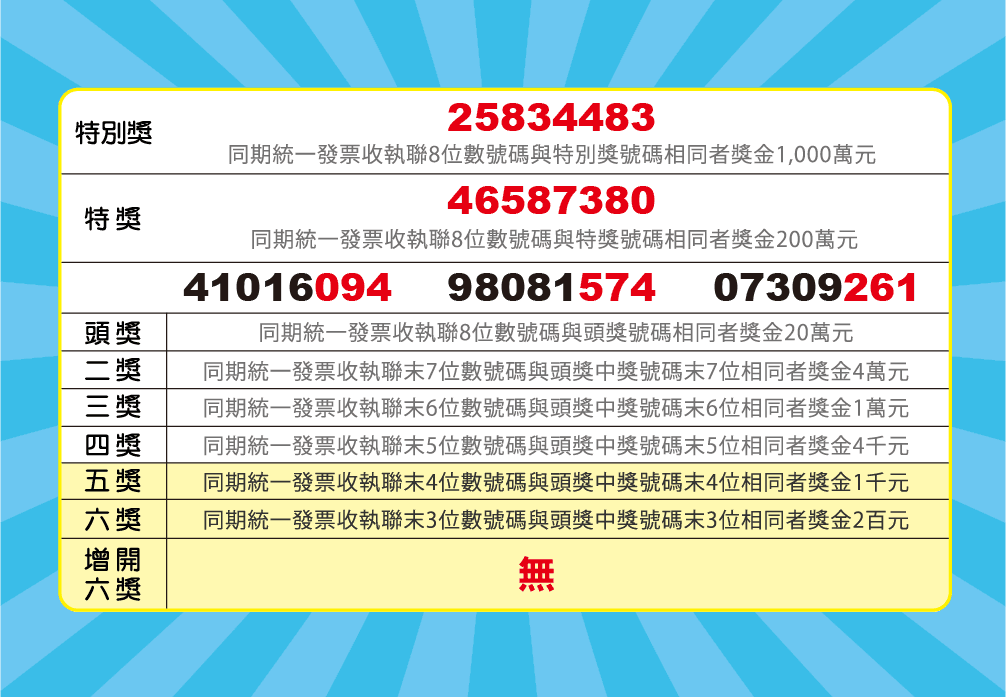 9-10月統一發票1005x696.png