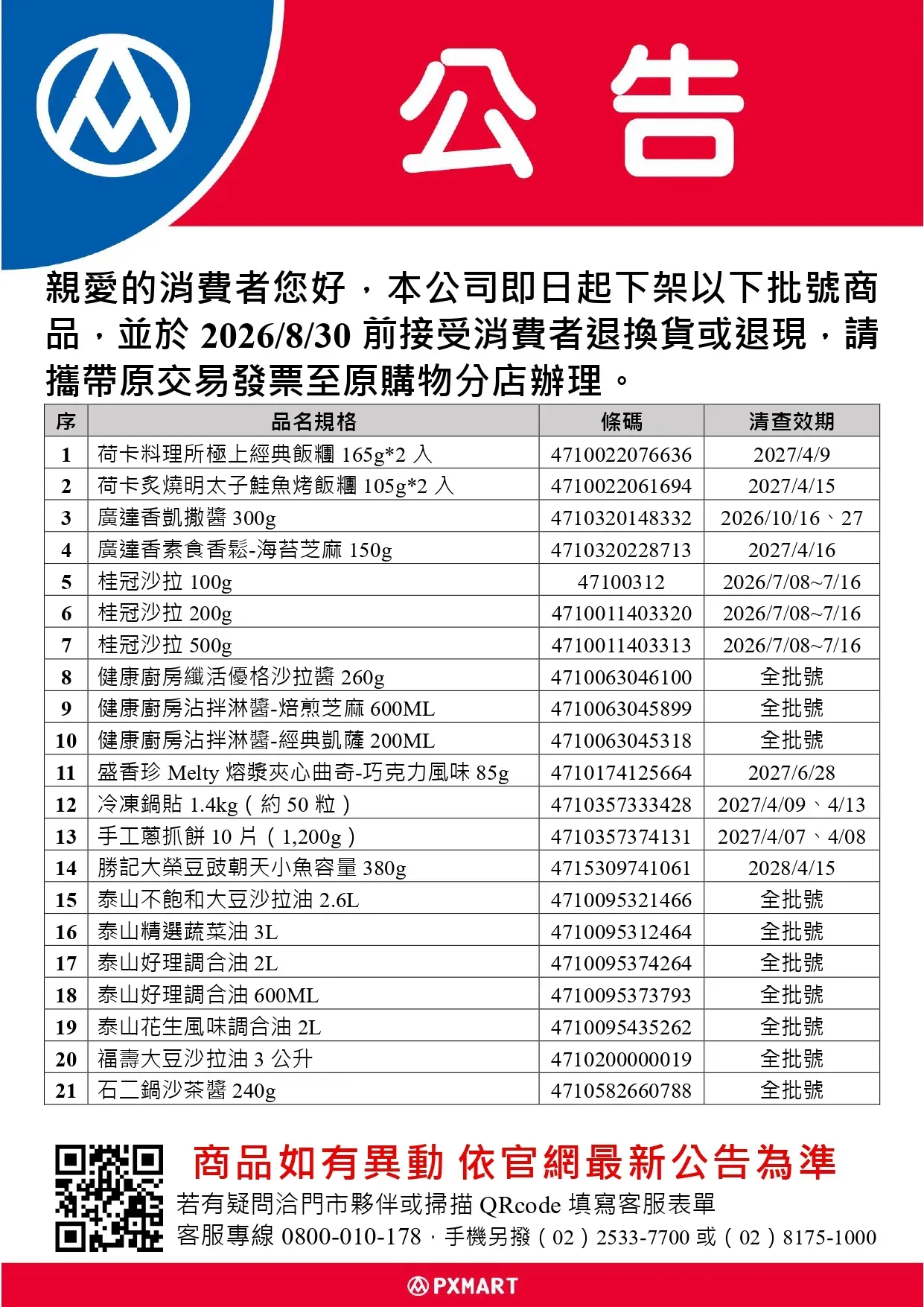 行政院消保處公告_油品退貨公告更新(超市)_page-0001.webp