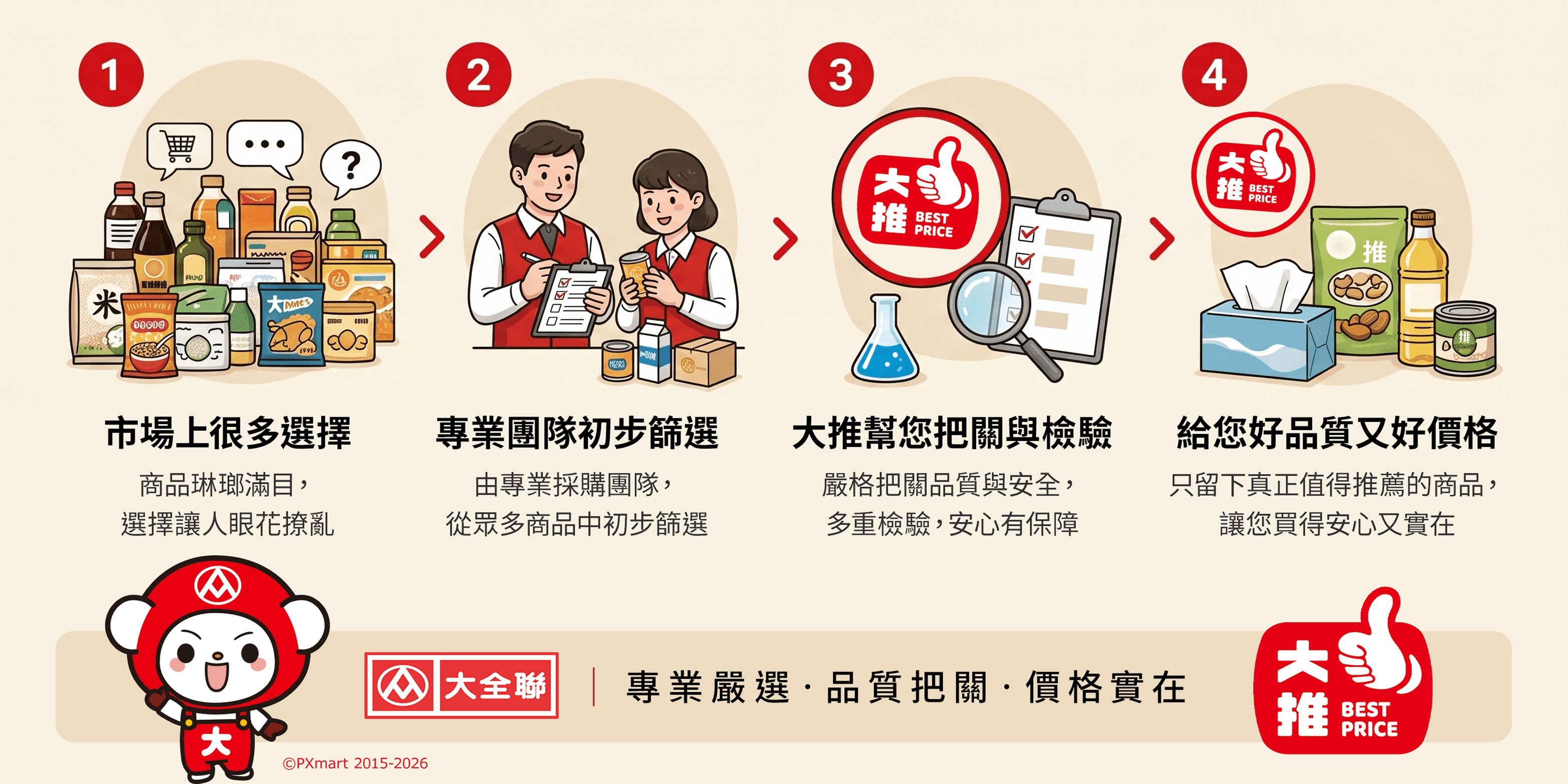 image_給您好品質與好價格_修改 7 (1).png