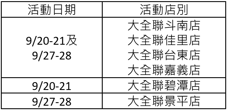 iphone表格.png