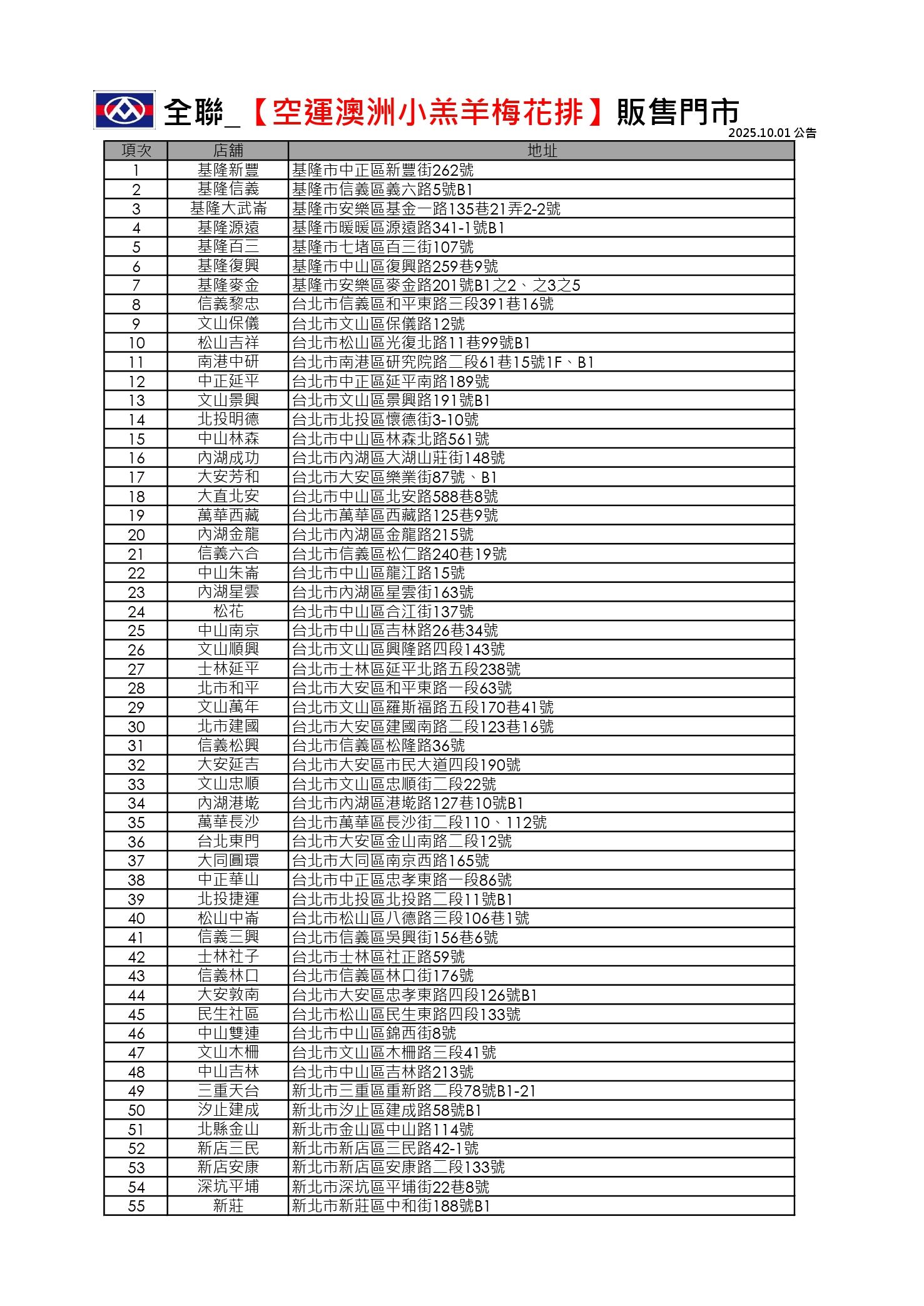 空運澳洲小羔羊梅花排販賣店舖清單_1001更新_page-0001.jpg