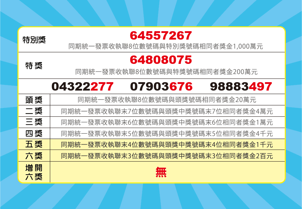 統一發票1005x696工作區域 1_0.png