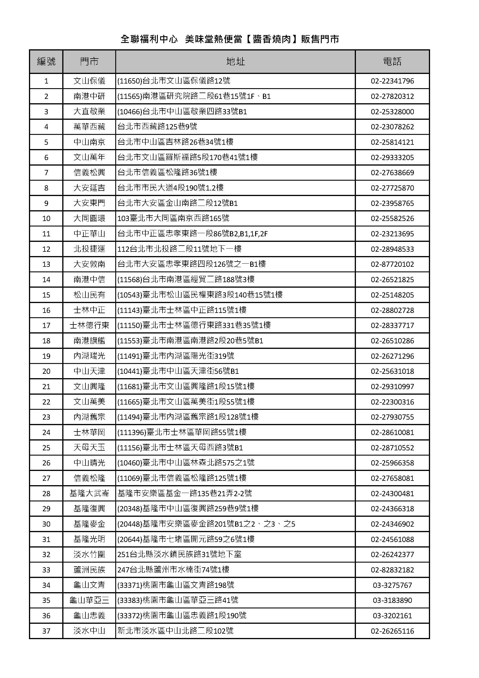 美味堂熱便當醬香燒肉便當販售門市_頁面_1.jpg