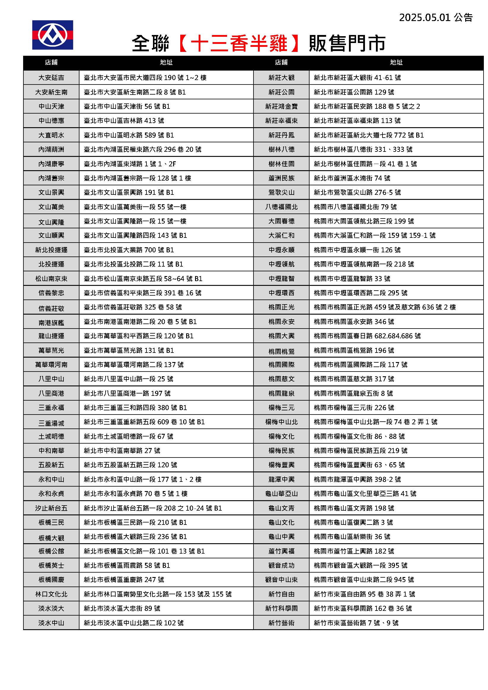 【限店販售】十三香半雞販售門市_頁面_1.jpg