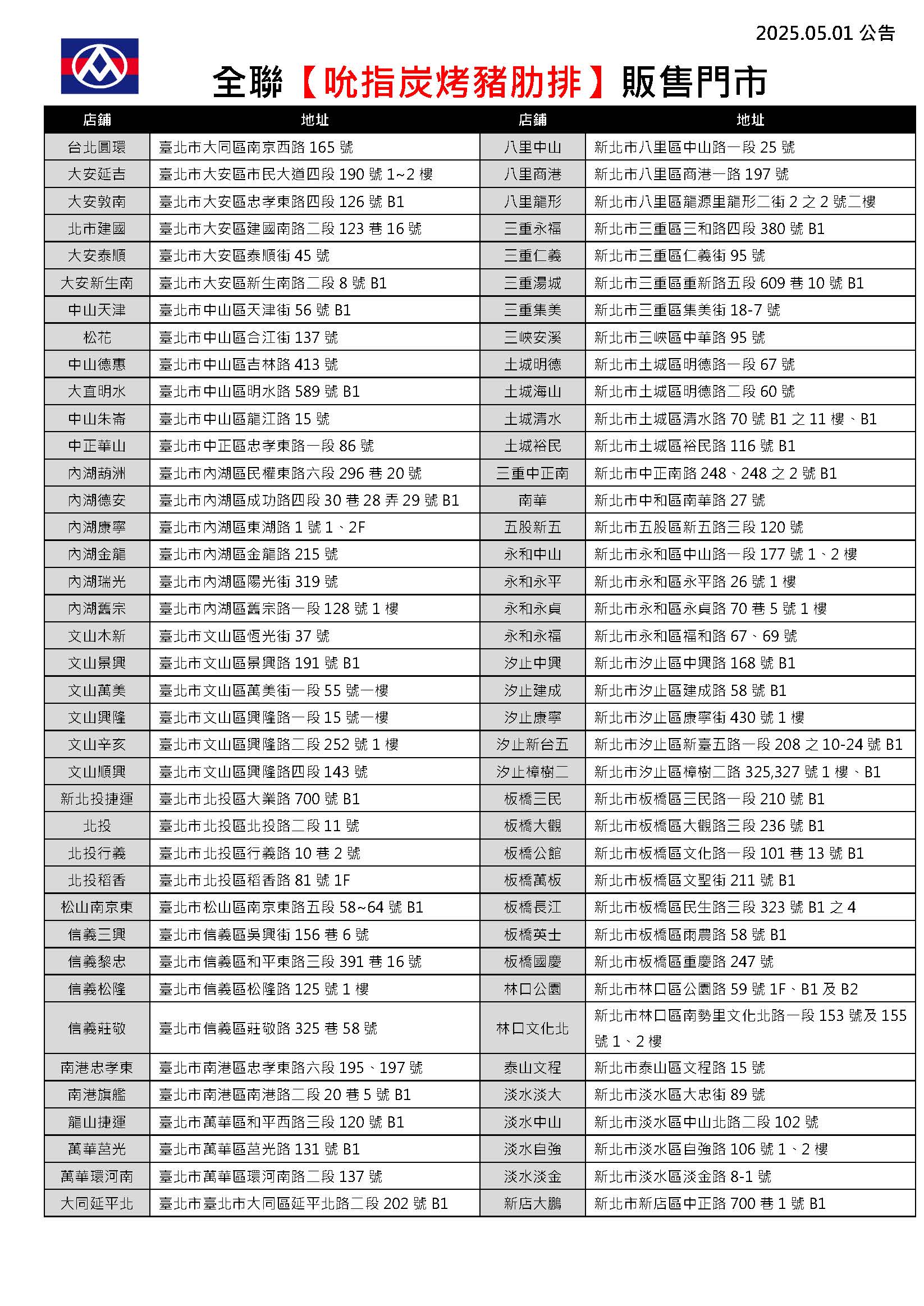 【限店販售】吮指炭烤豬肋排販售門市_頁面_1.jpg