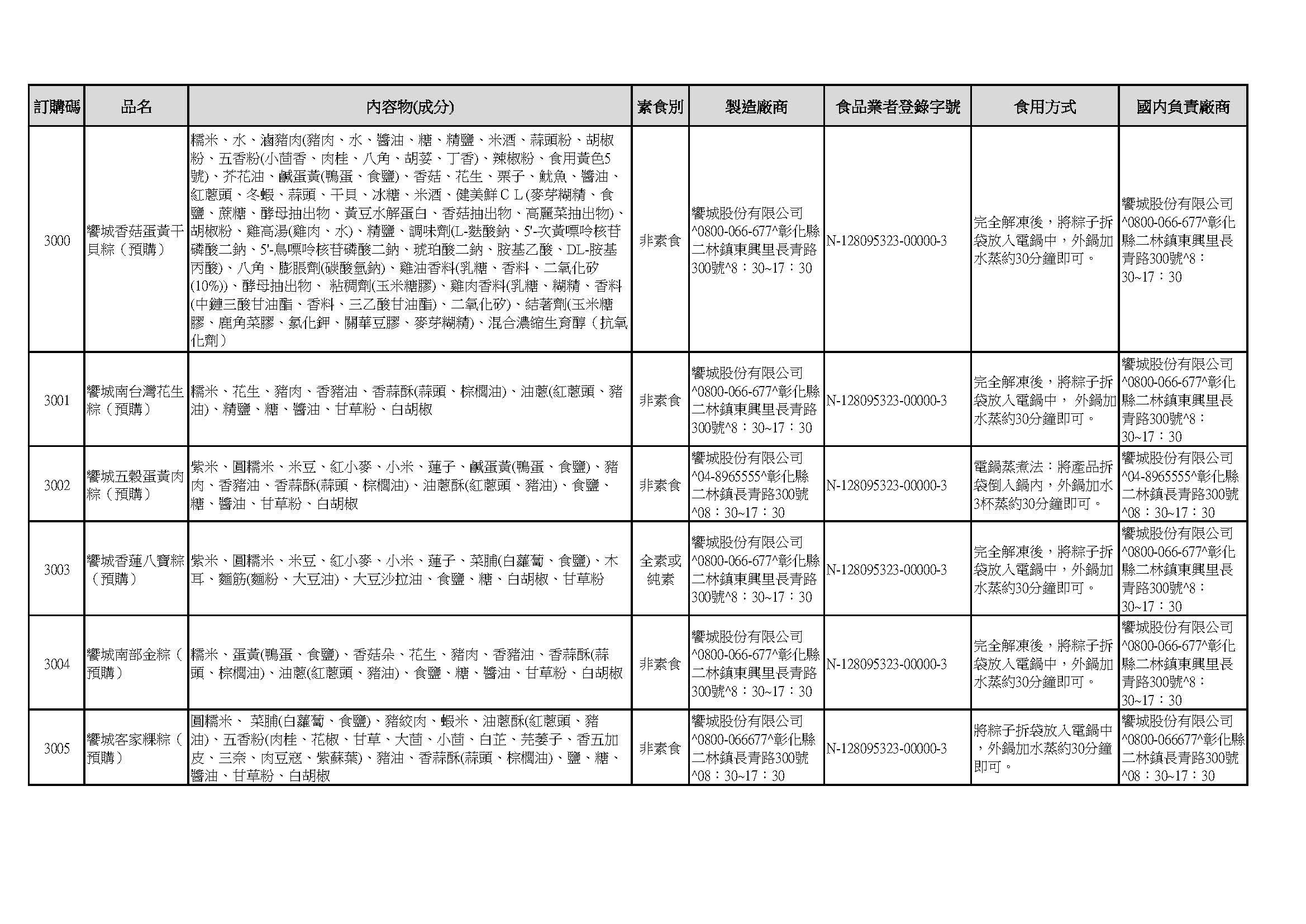 2025端午預購應揭載事項_頁面_01.jpg