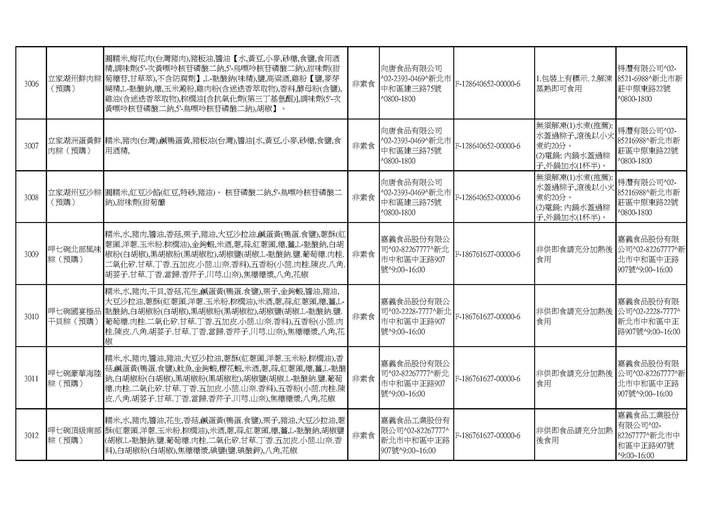 2025端午預購應揭載事項_頁面_02.jpg