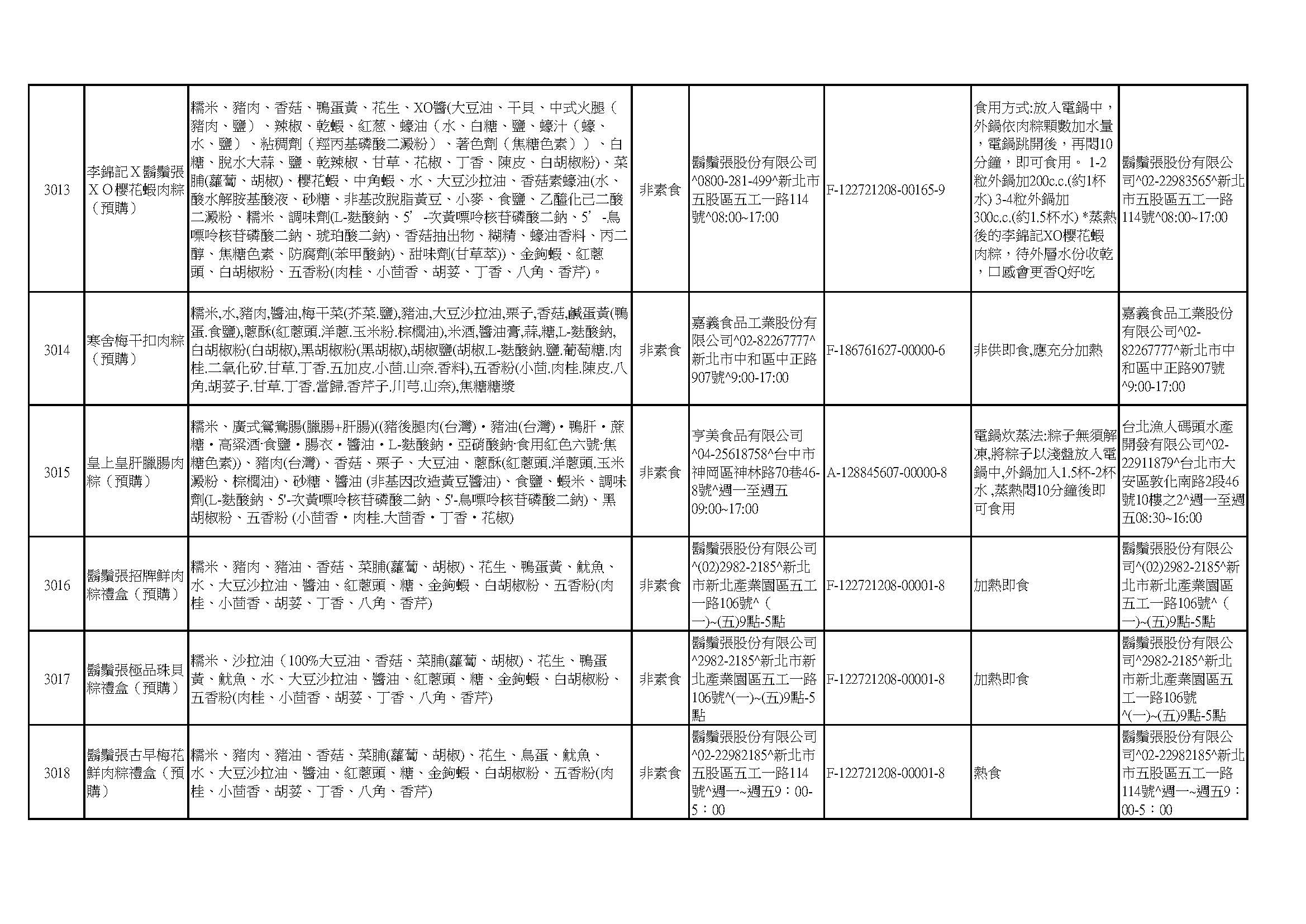 2025端午預購應揭載事項_頁面_03.jpg