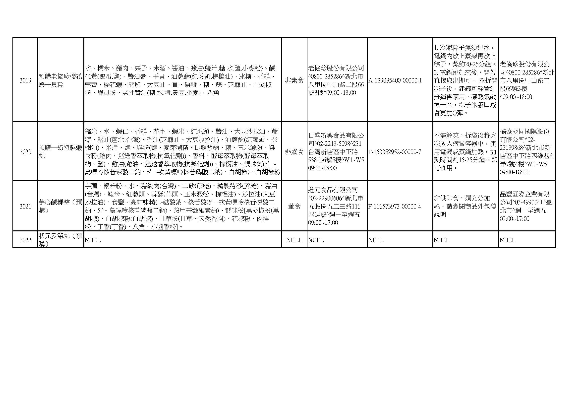 2025端午預購應揭載事項_頁面_04.jpg