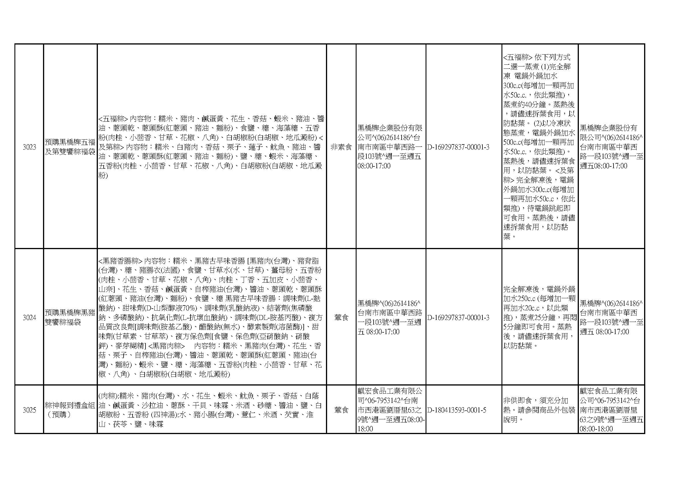 2025端午預購應揭載事項_頁面_05.jpg