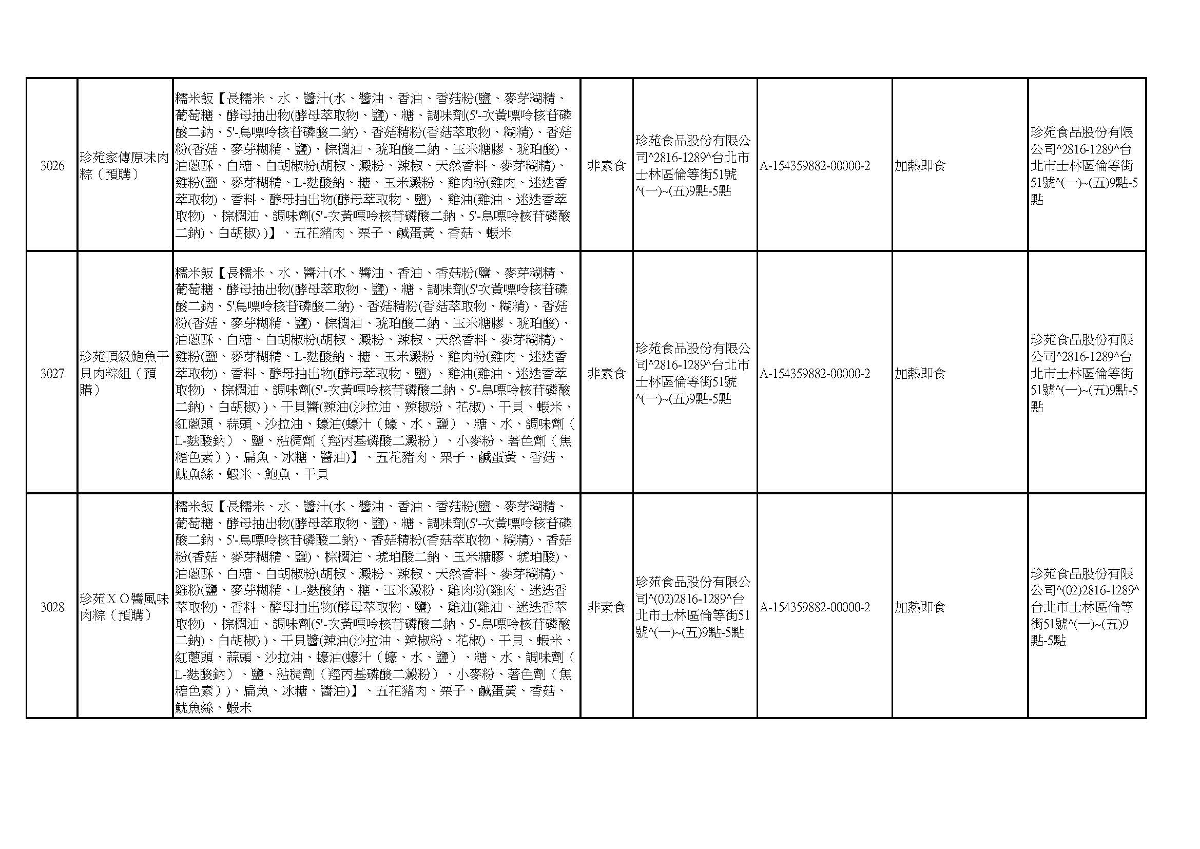 2025端午預購應揭載事項_頁面_06.jpg