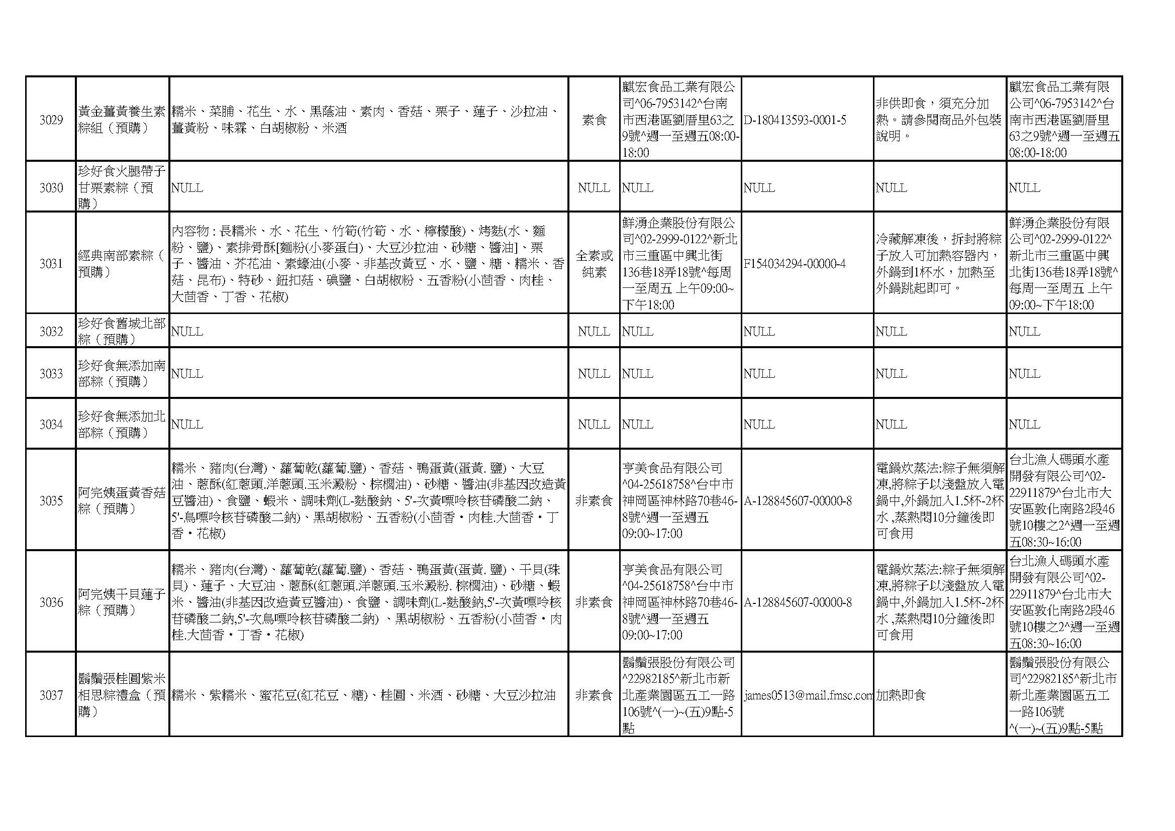 2025端午預購應揭載事項_頁面_07.jpg
