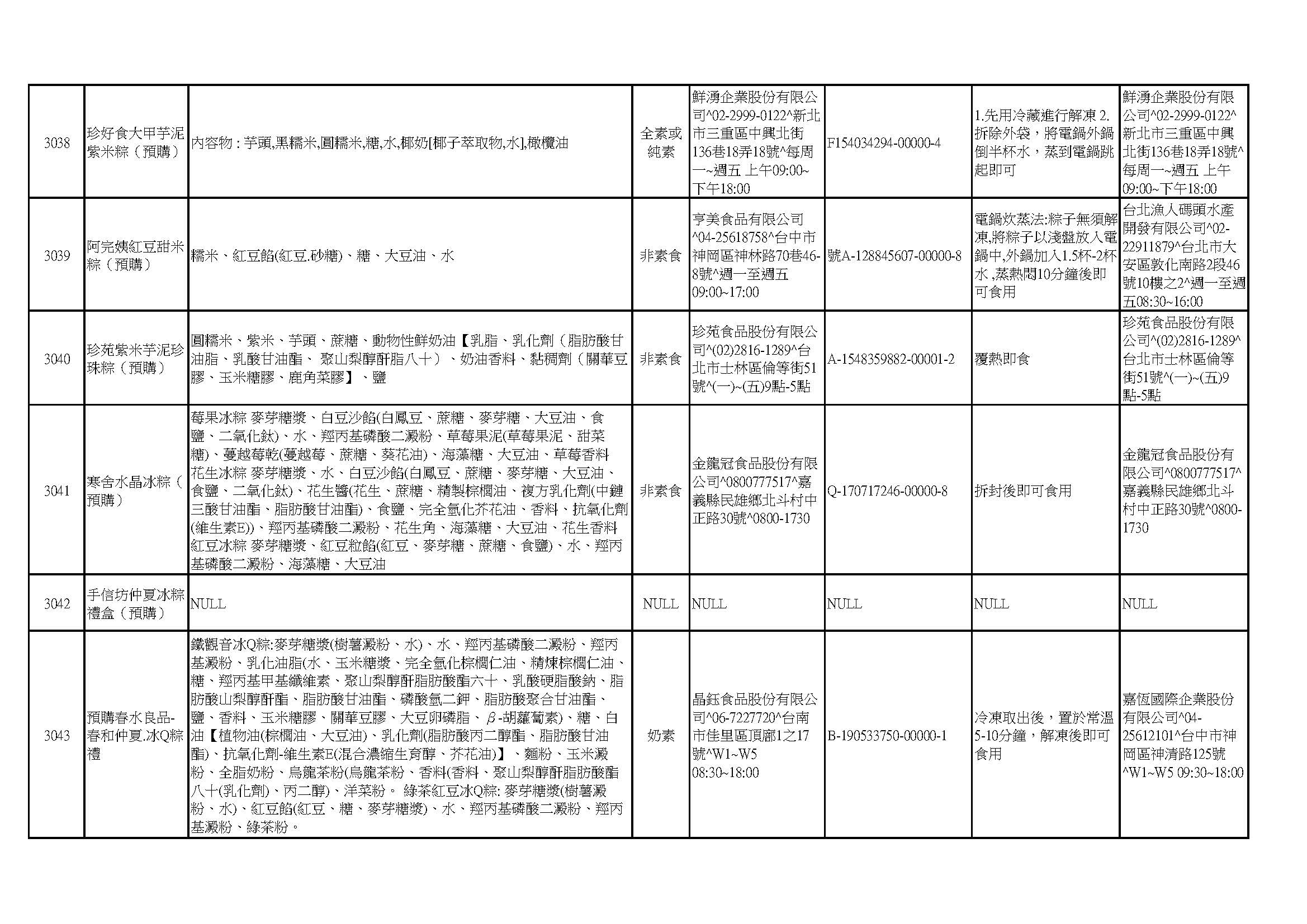 2025端午預購應揭載事項_頁面_08.jpg