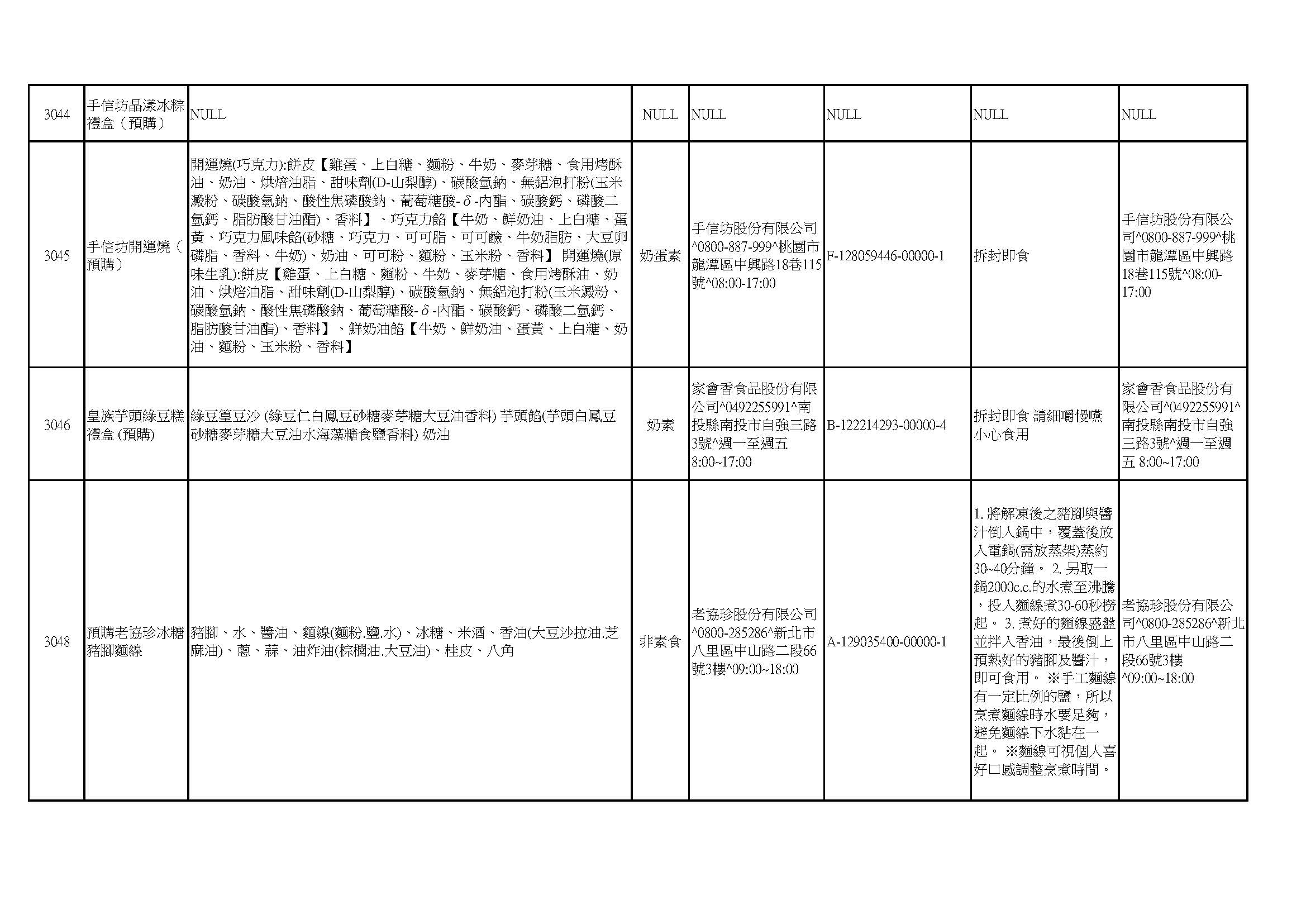 2025端午預購應揭載事項_頁面_09.jpg