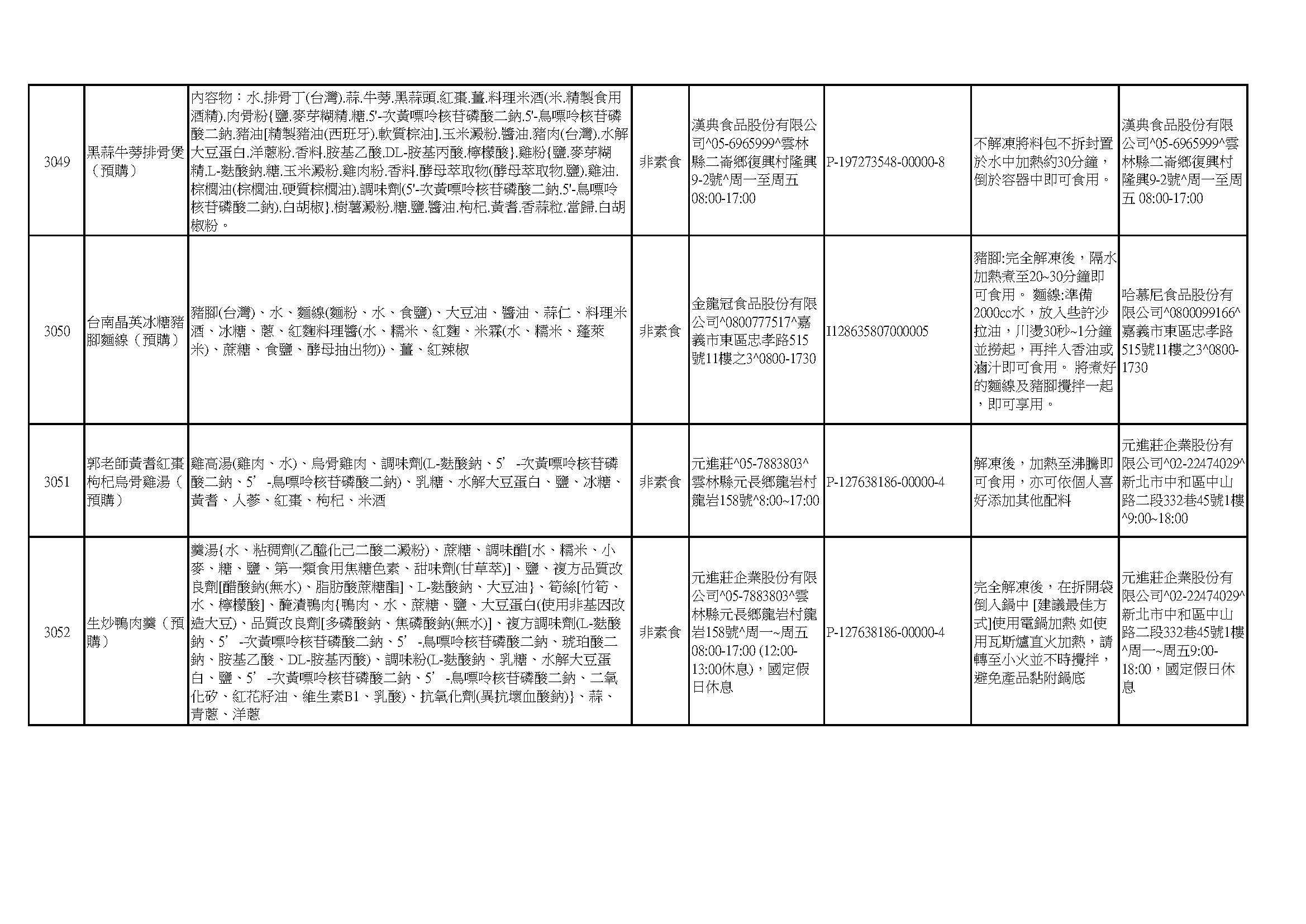 2025端午預購應揭載事項_頁面_10.jpg