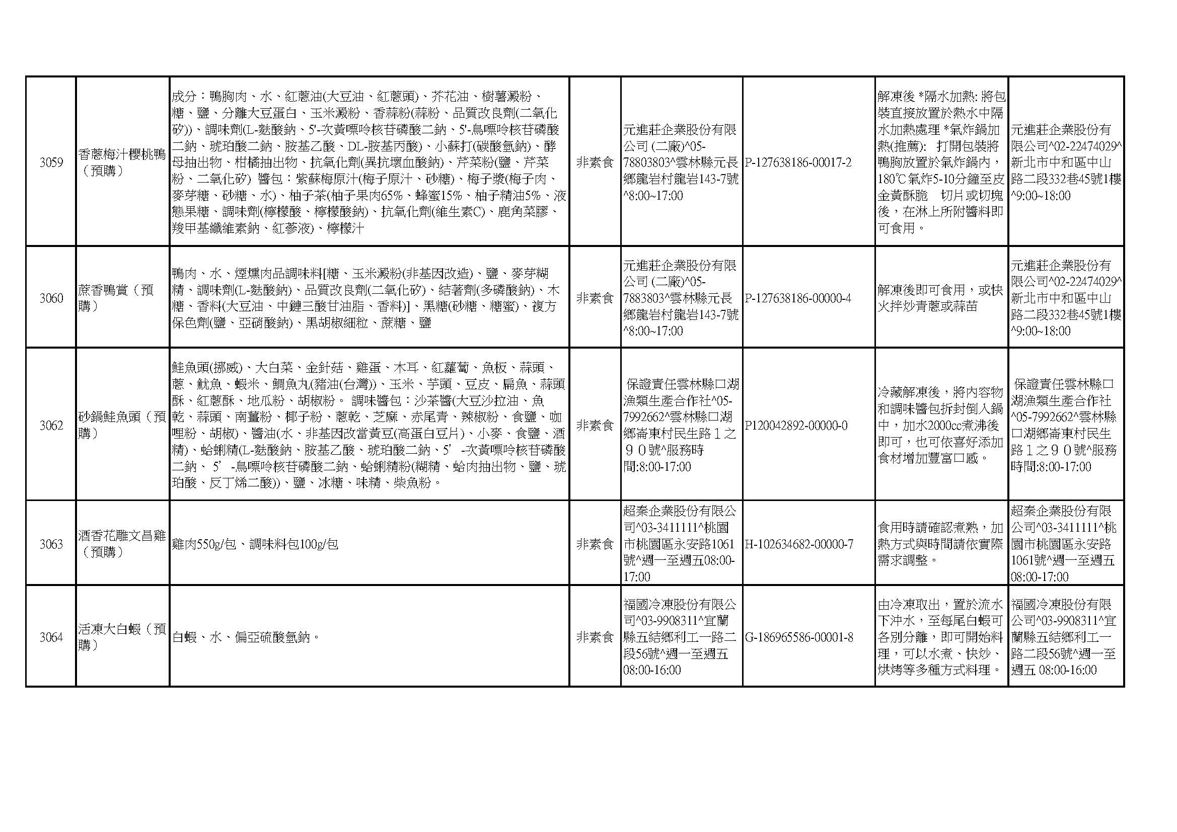 2025端午預購應揭載事項_頁面_12.jpg