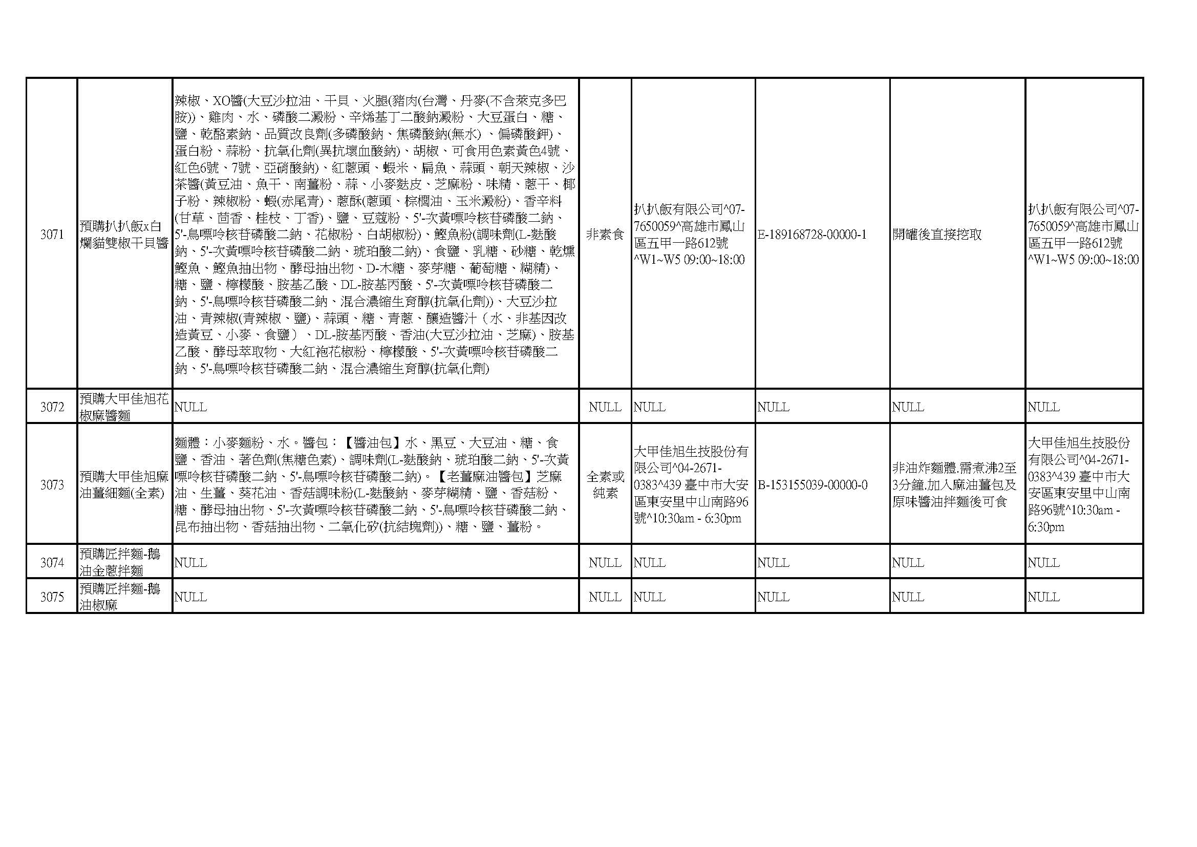 2025端午預購應揭載事項_頁面_14.jpg