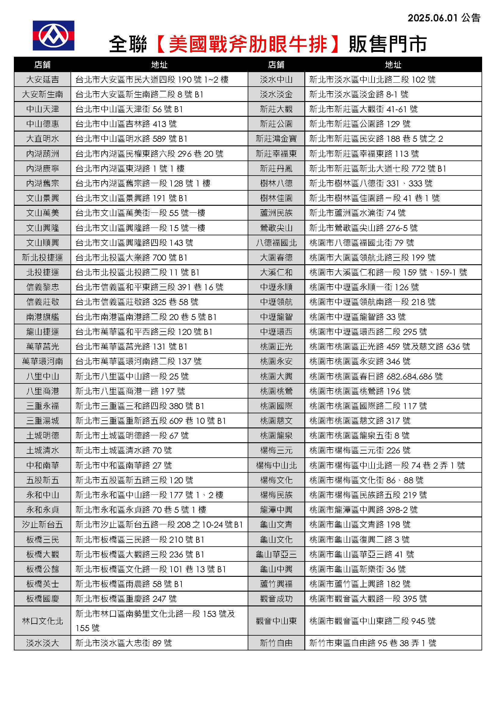 【限店販售】美國戰斧肋眼牛排販售門市_250528_頁面_1.jpg