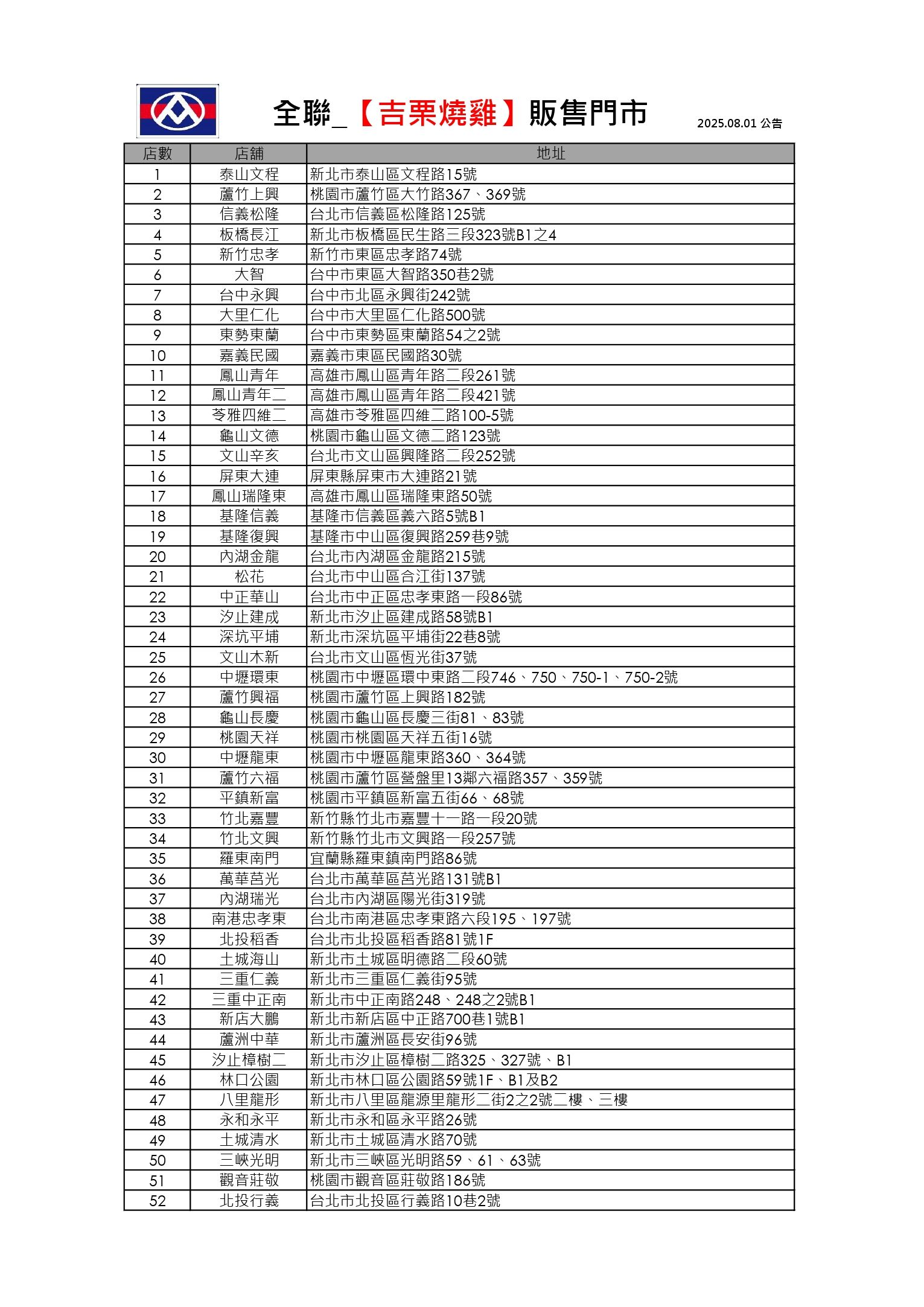 【限店販售】吉栗燒雞店鋪清單_250730_page-0001.jpg