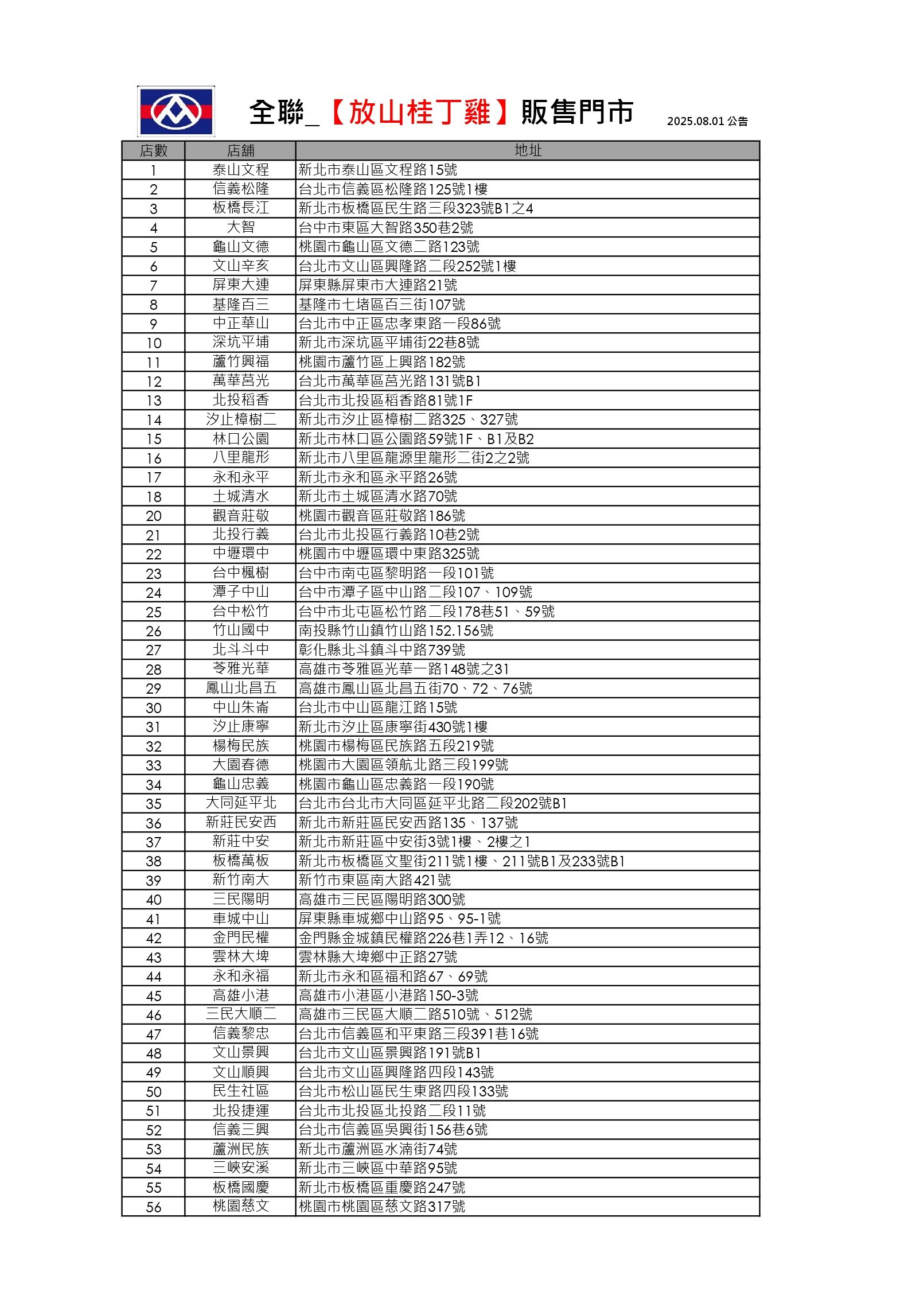 【限店販售】放山桂丁雞店鋪清單_250730_page-0001.jpg