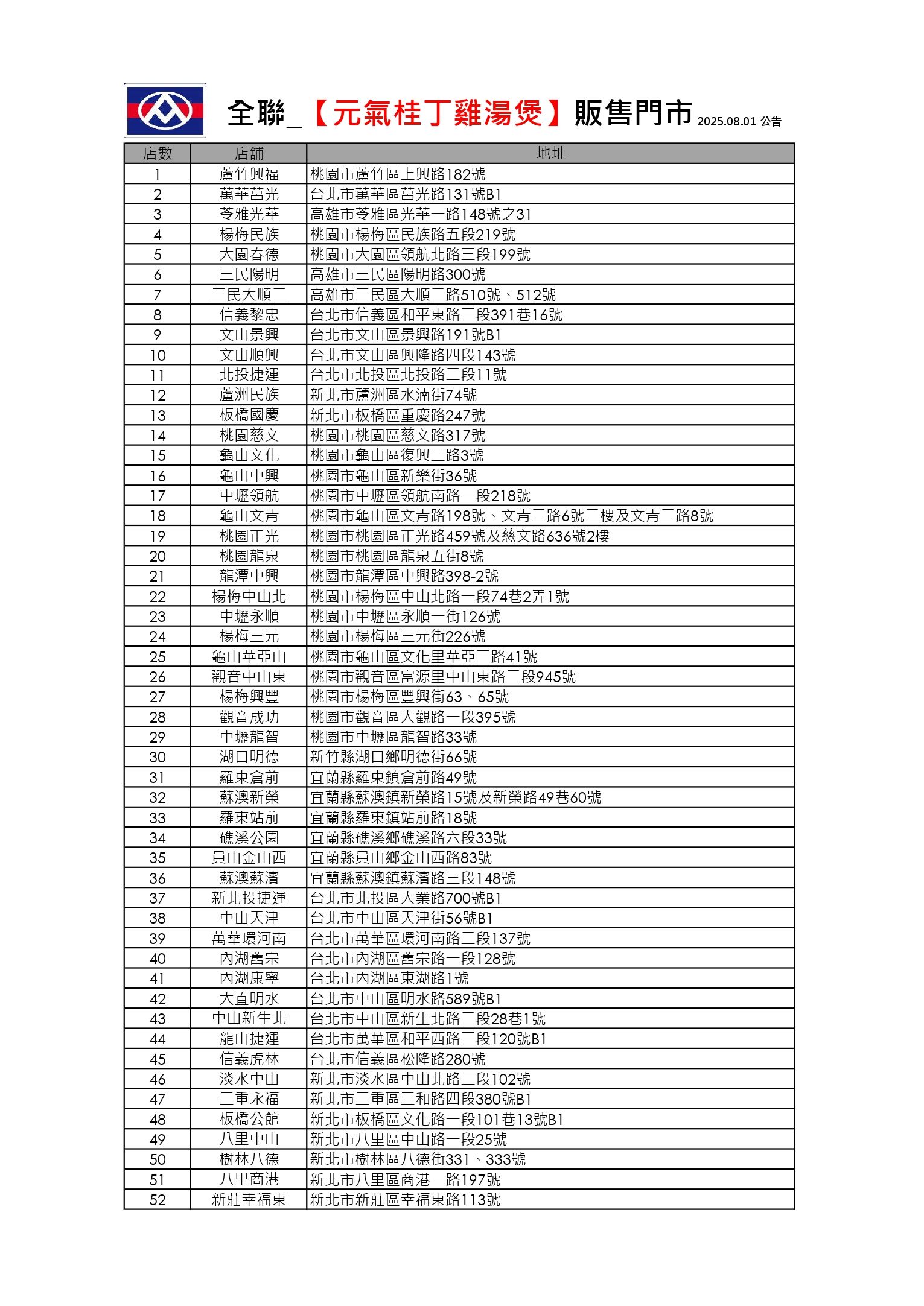 【限店販售】元氣桂丁雞湯煲店鋪清單_250730_page-0001.jpg