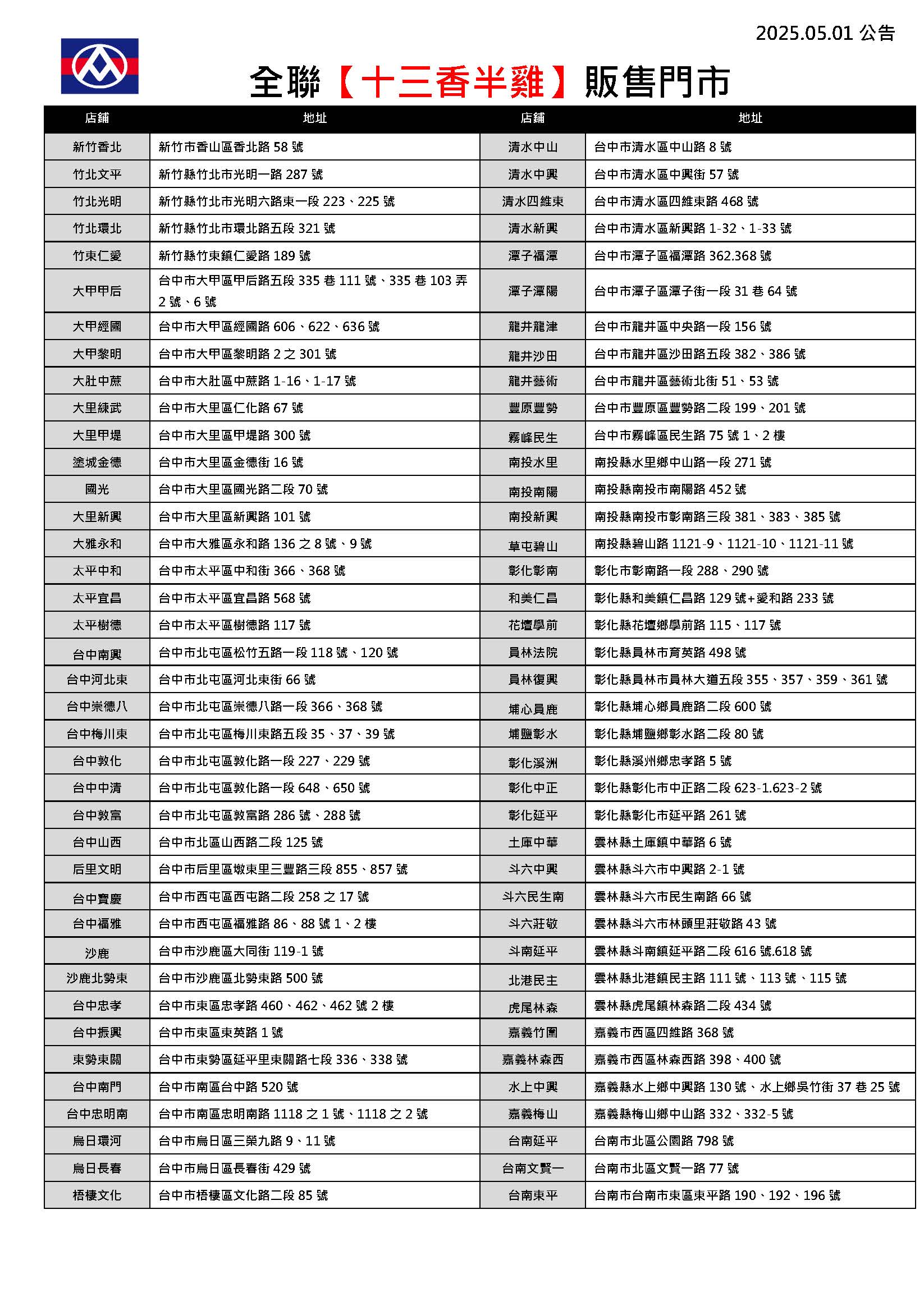 【限店販售】十三香半雞販售門市_頁面_2.jpg