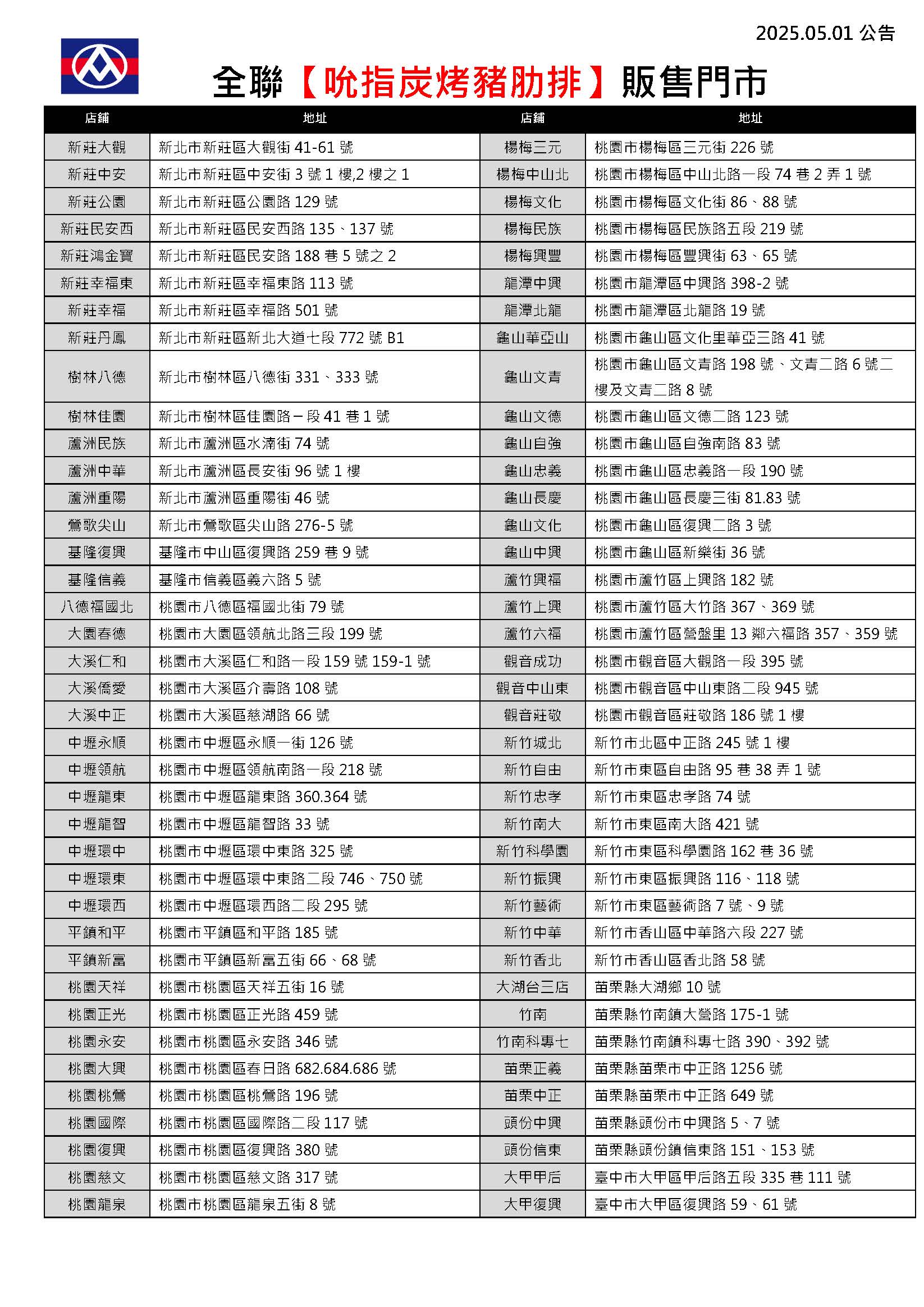 【限店販售】吮指炭烤豬肋排販售門市_頁面_2.jpg