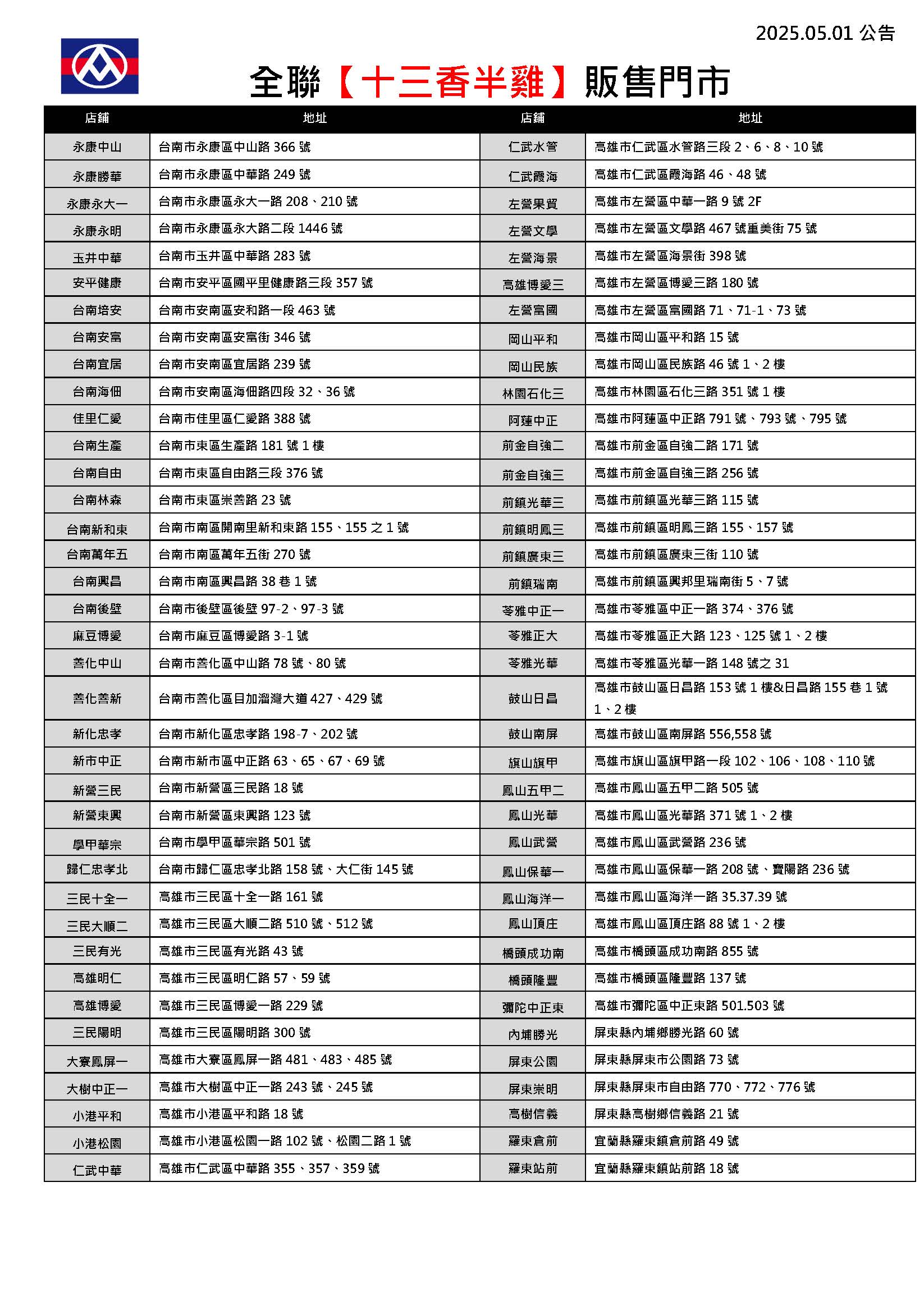 【限店販售】十三香半雞販售門市_頁面_3.jpg