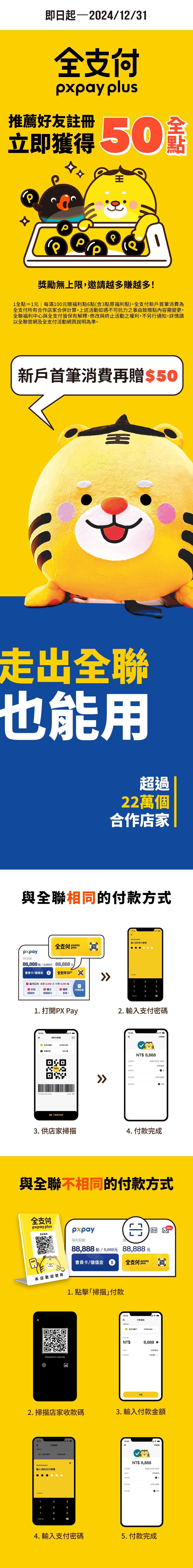 官網5月-長條圖.png
