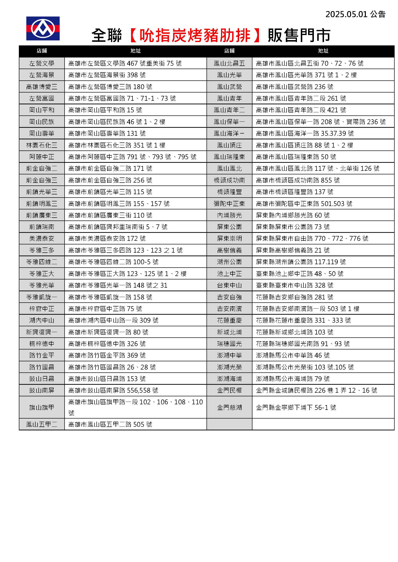 【限店販售】吮指炭烤豬肋排販售門市_頁面_5.jpg