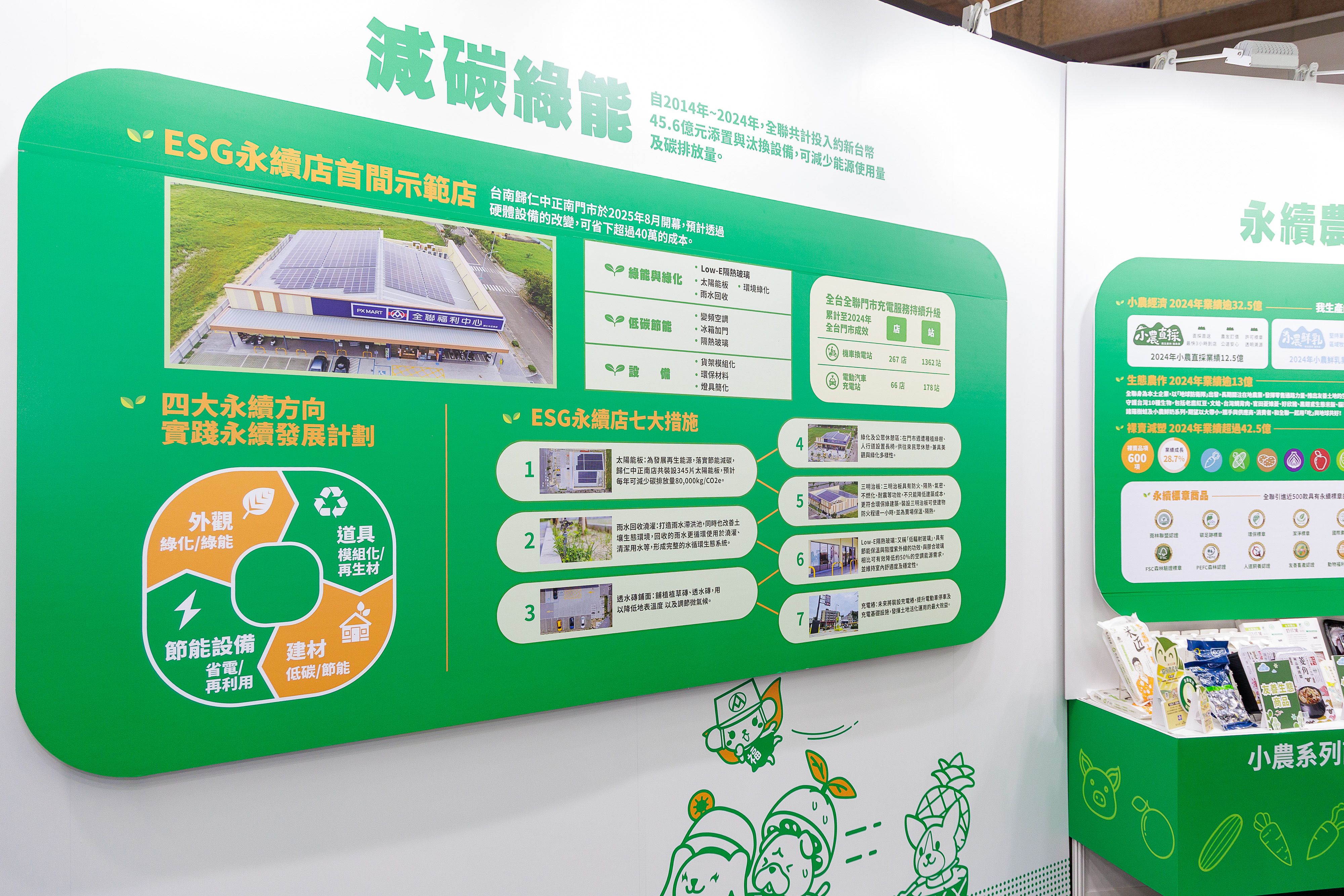 全聯展出今年8月甫開幕的「歸仁中正南」門市，為全聯首間永續概念店。.jpg