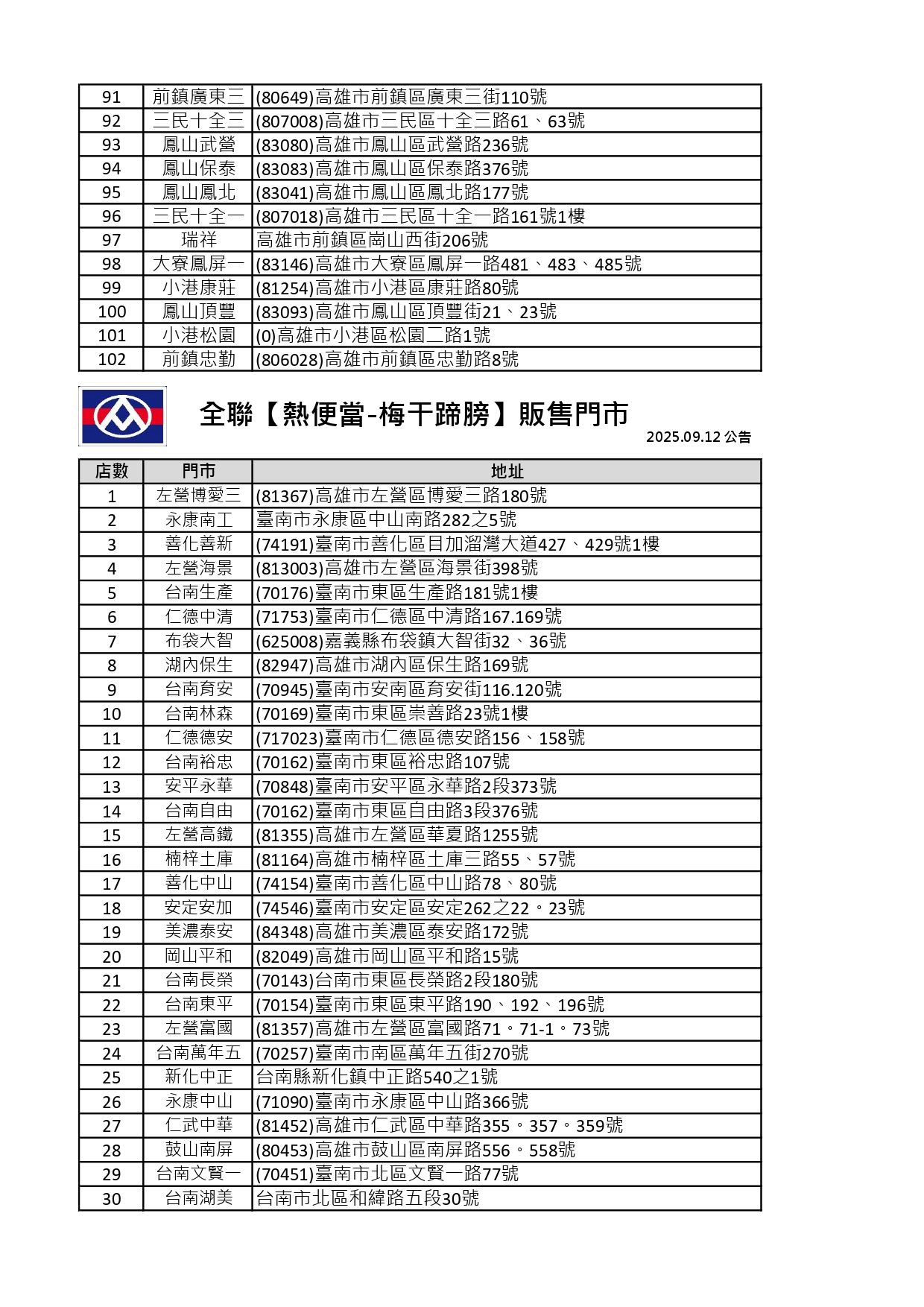 梅干蹄膀&蒲燒鯛魚便當販售門市_250912_page-0003.jpg